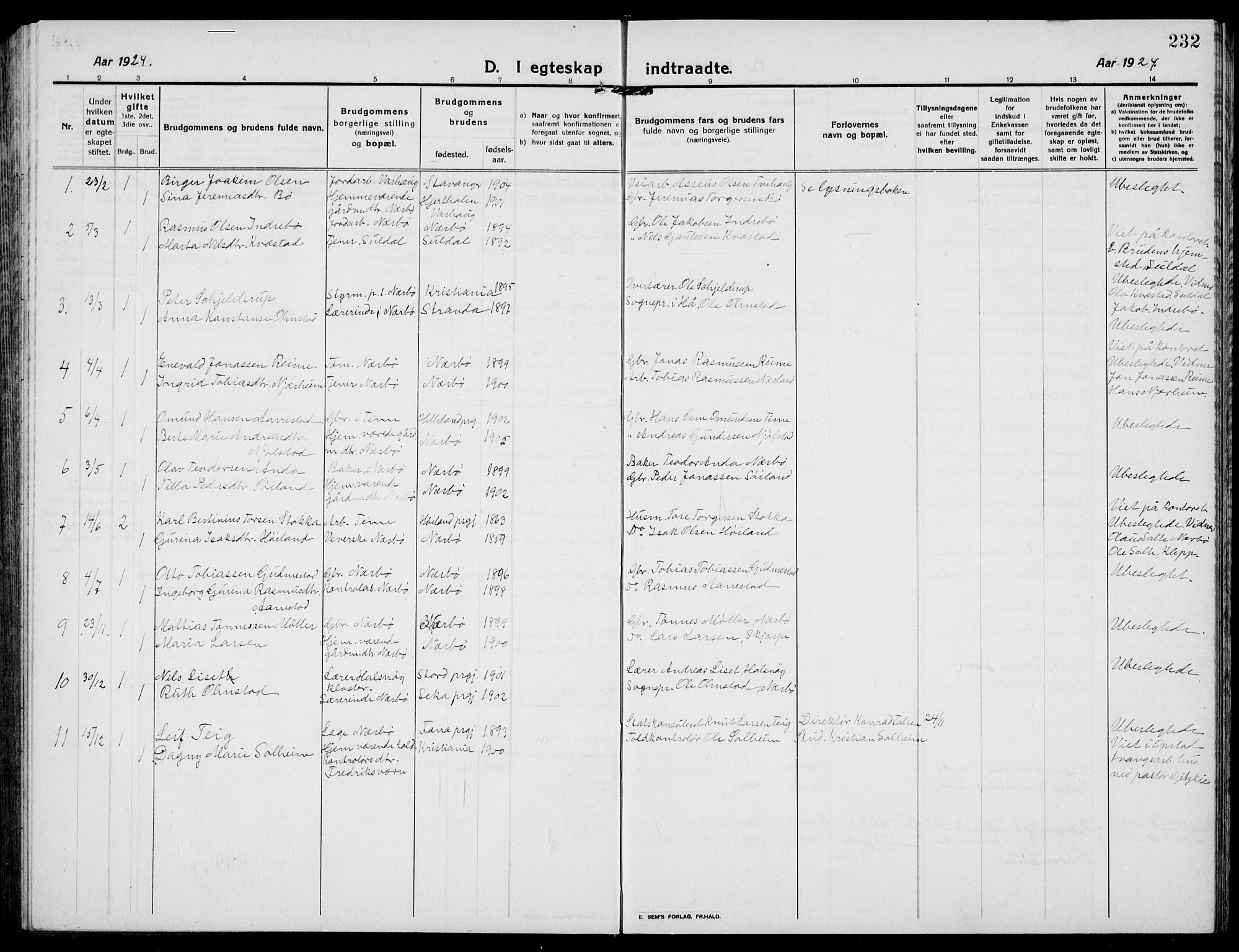 Hå sokneprestkontor, SAST/A-101801/001/30BB/L0007: Klokkerbok nr. B 7, 1912-1939, s. 232