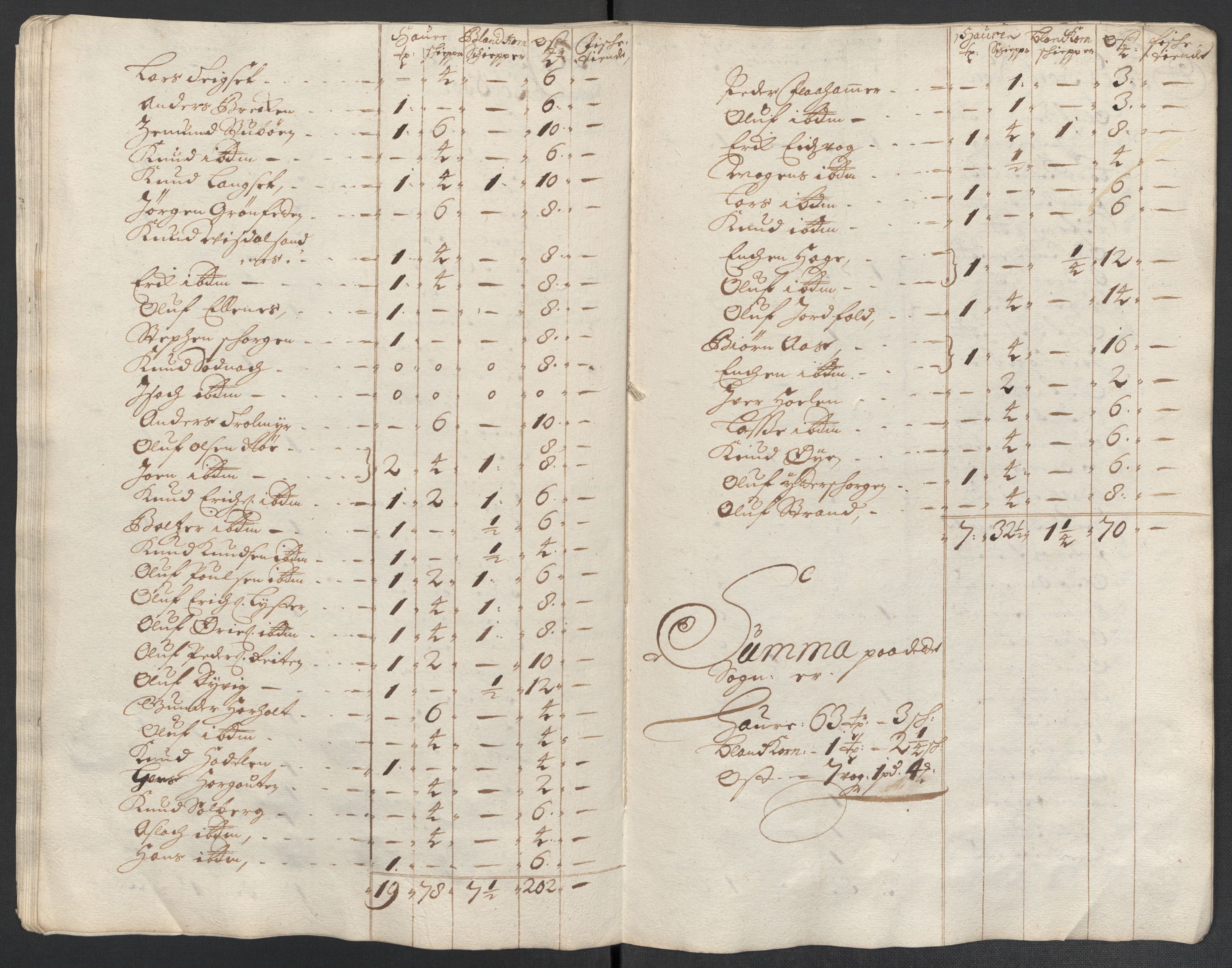 Rentekammeret inntil 1814, Reviderte regnskaper, Fogderegnskap, RA/EA-4092/R55/L3653: Fogderegnskap Romsdal, 1697-1698, s. 182