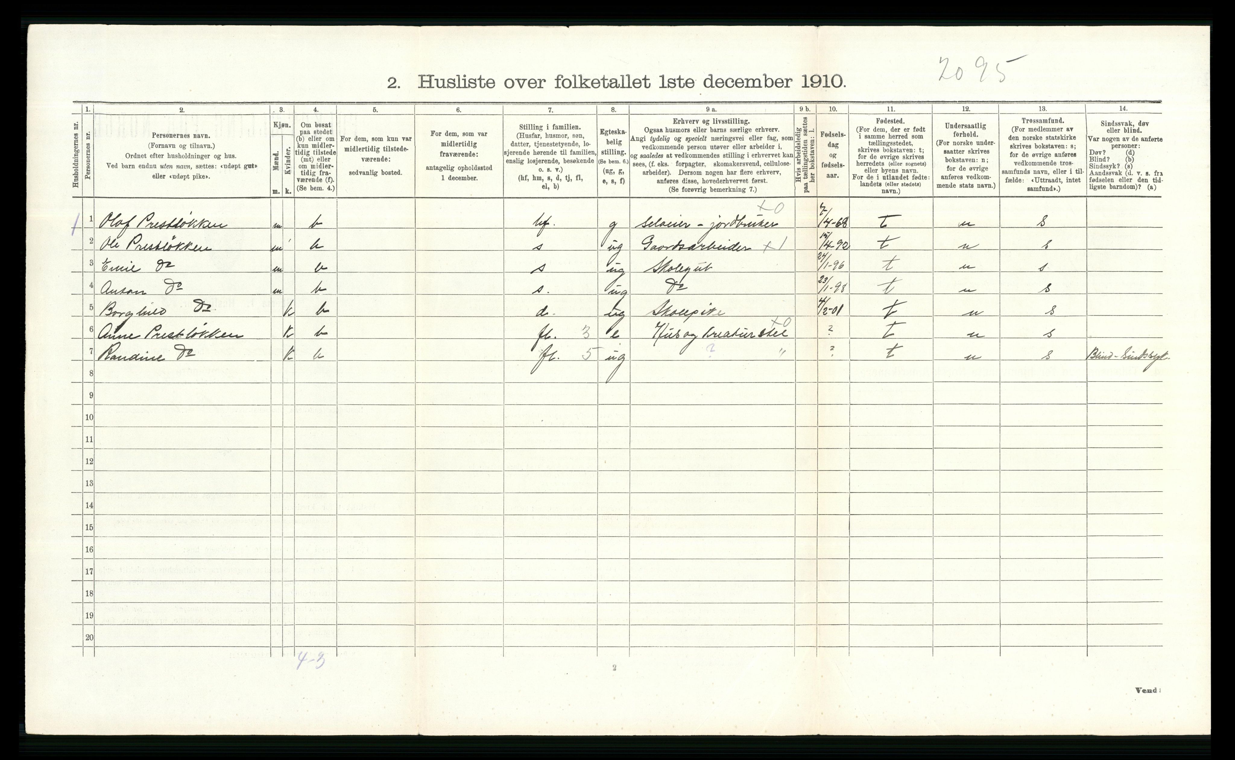 RA, Folketelling 1910 for 0519 Sør-Fron herred, 1910, s. 417