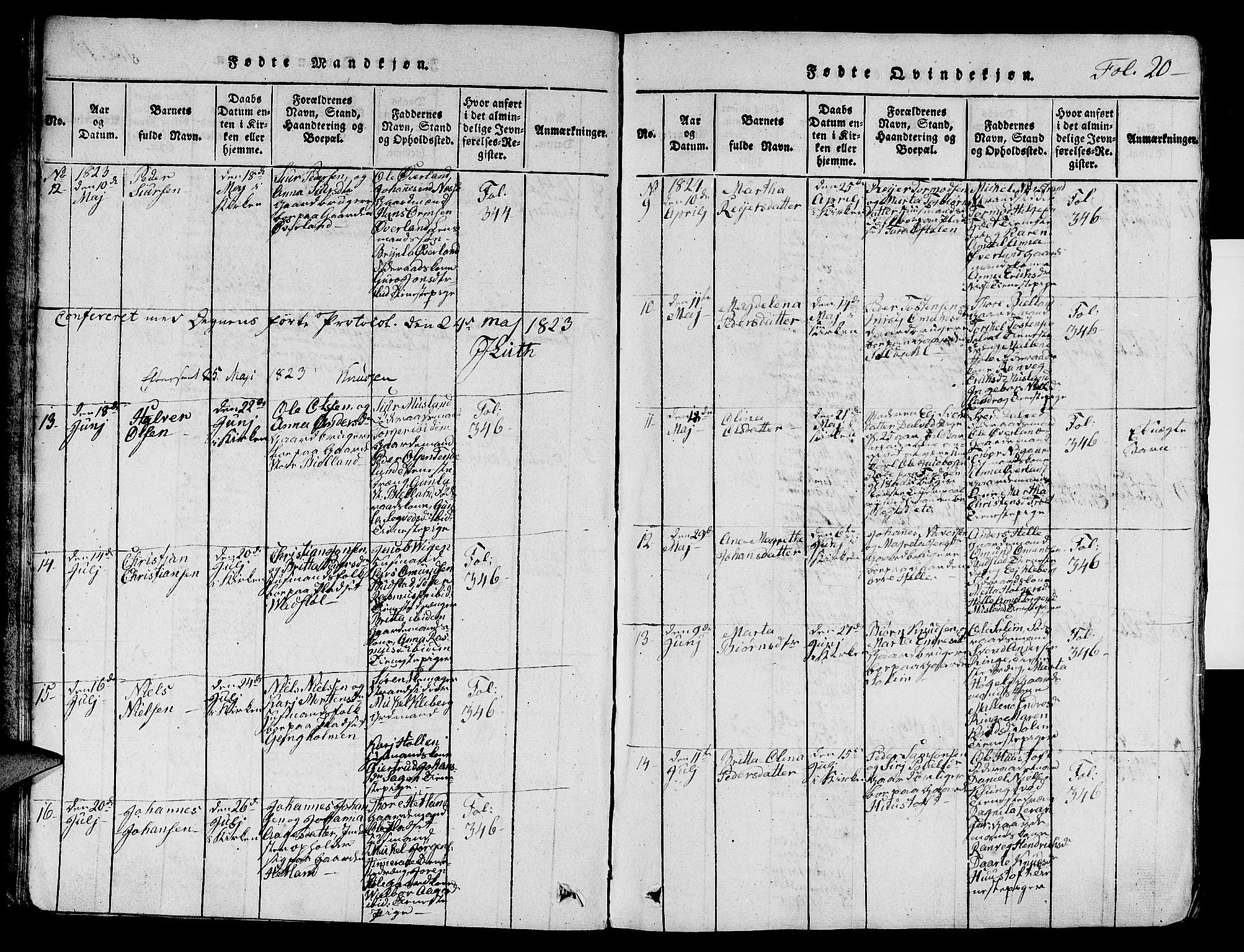 Nedstrand sokneprestkontor, AV/SAST-A-101841/01/V: Klokkerbok nr. B 1 /1, 1816-1847, s. 20