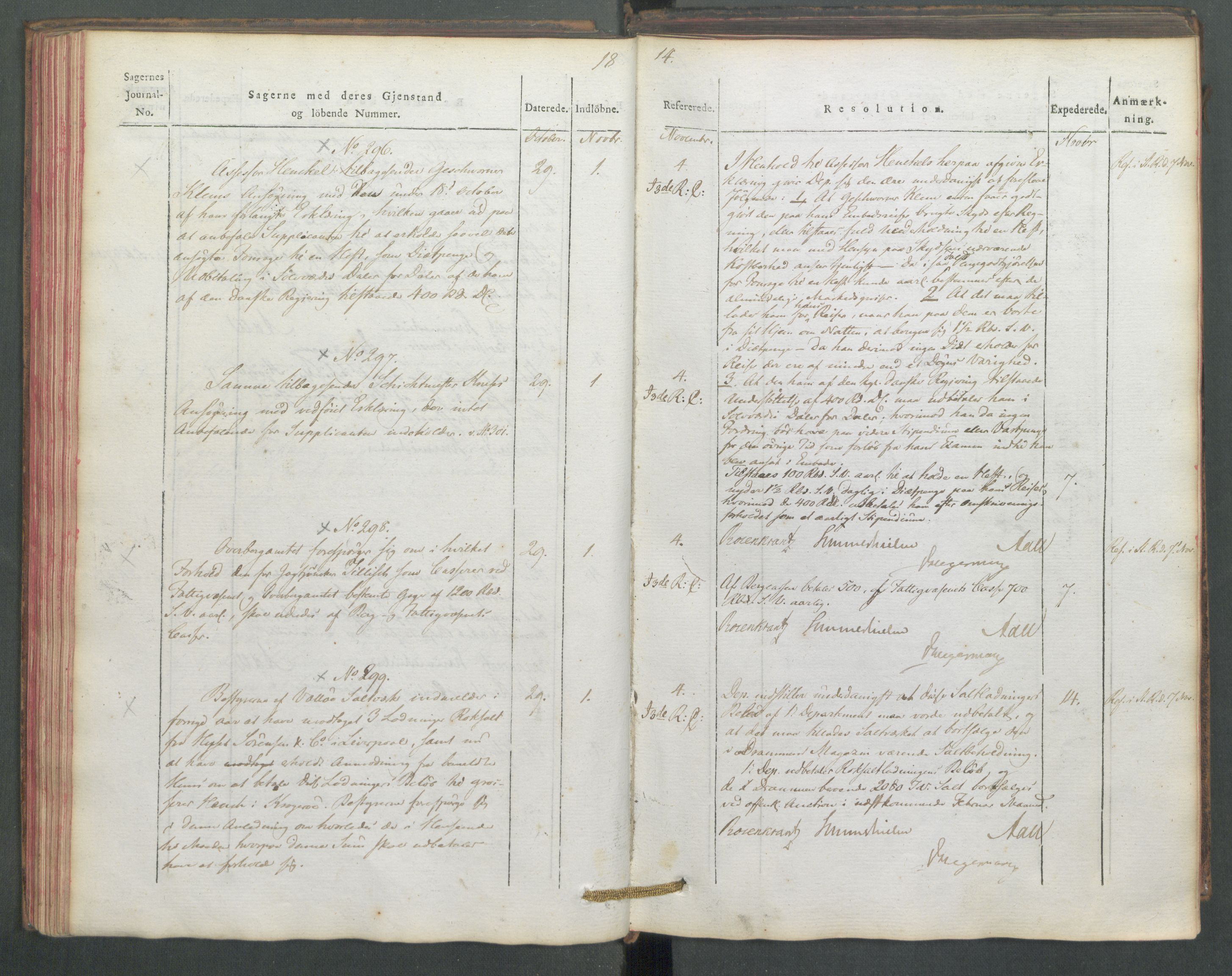 Departementene i 1814, AV/RA-S-3899/Fe/L0054: Journal, 1814