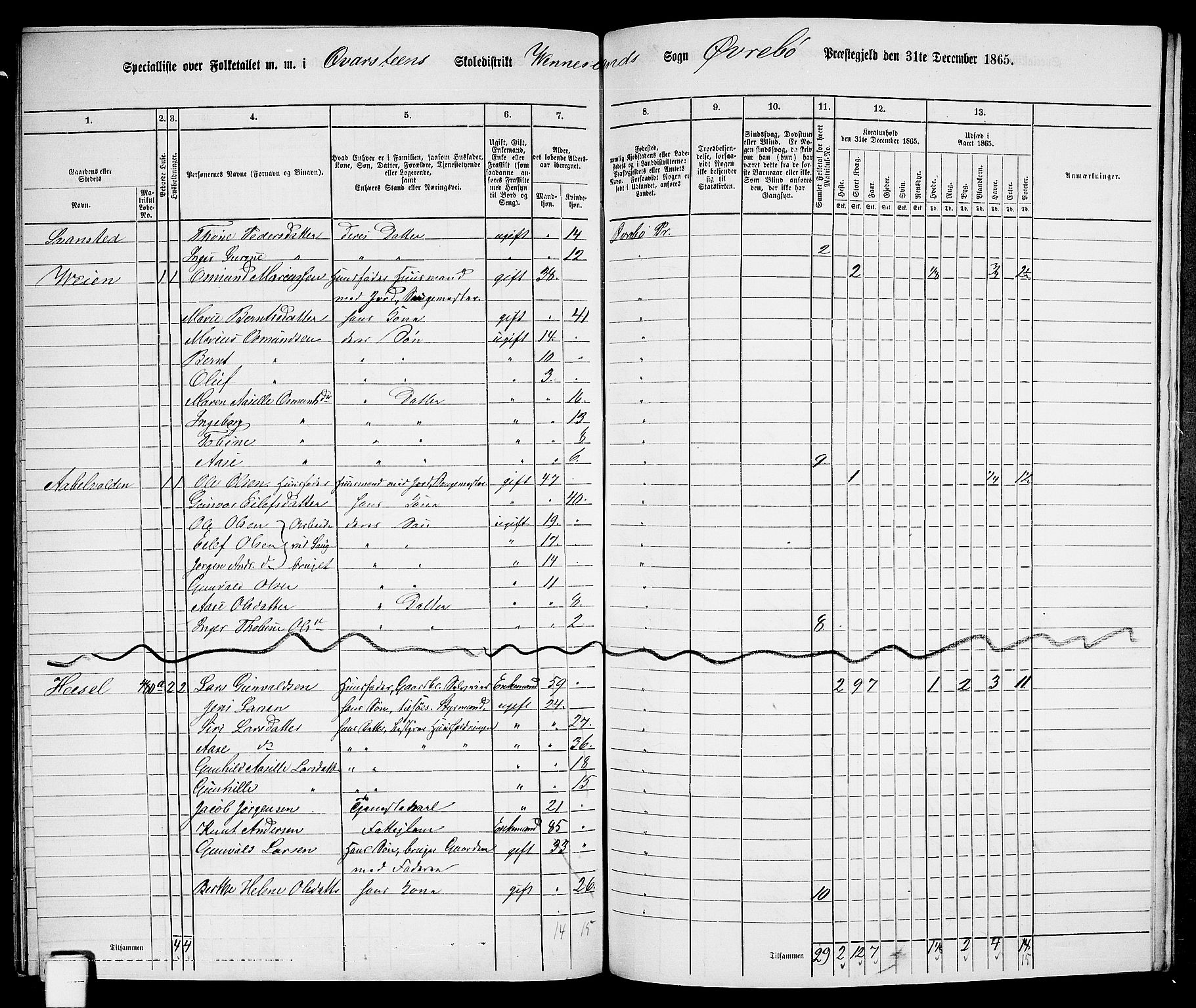 RA, Folketelling 1865 for 1016P Øvrebø prestegjeld, 1865, s. 113