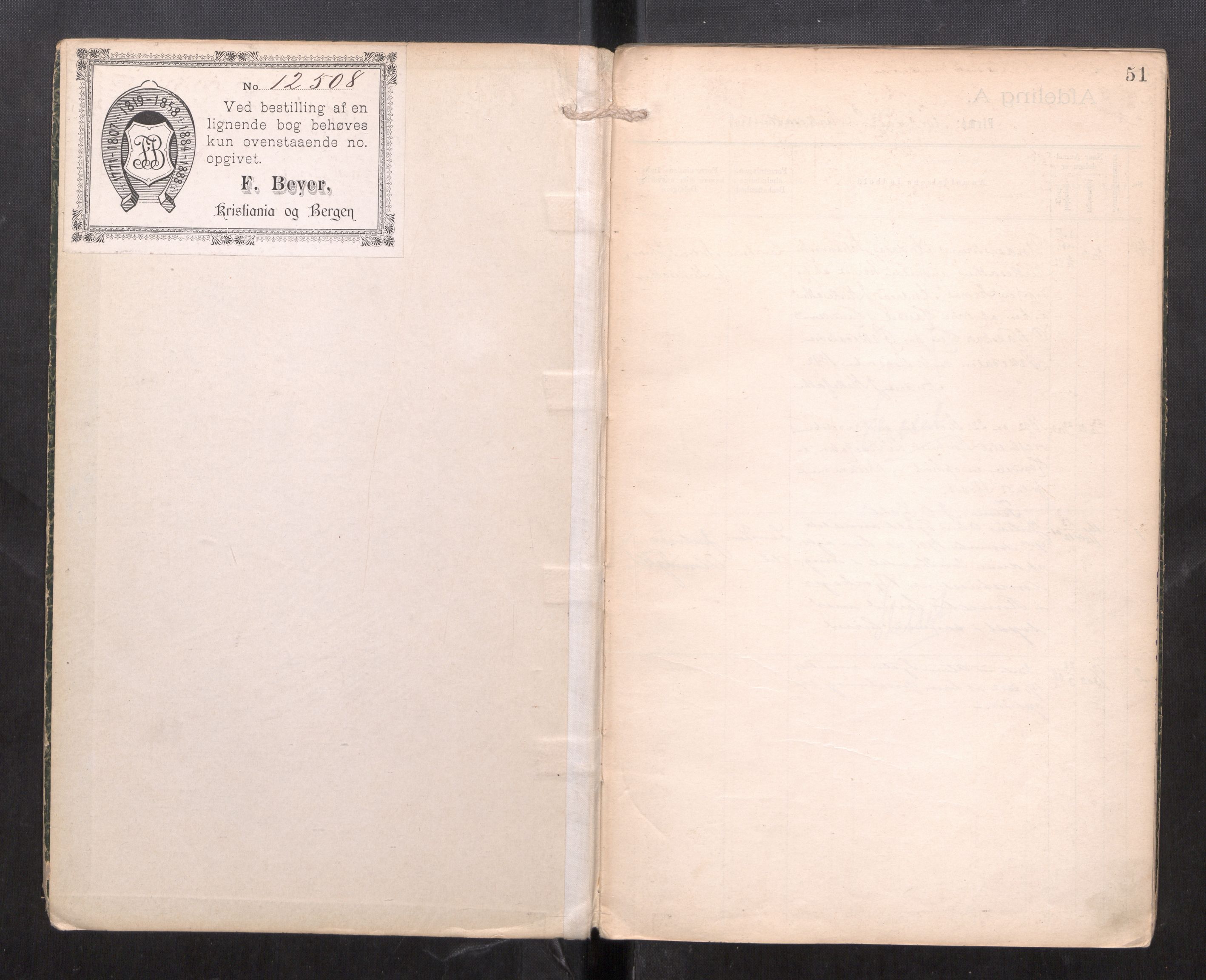 Orkdal sorenskriveri, SAT/A-4169/2/J/Ja/Jaa/L0002: Firmaregister A, 1892-1901, s. 2