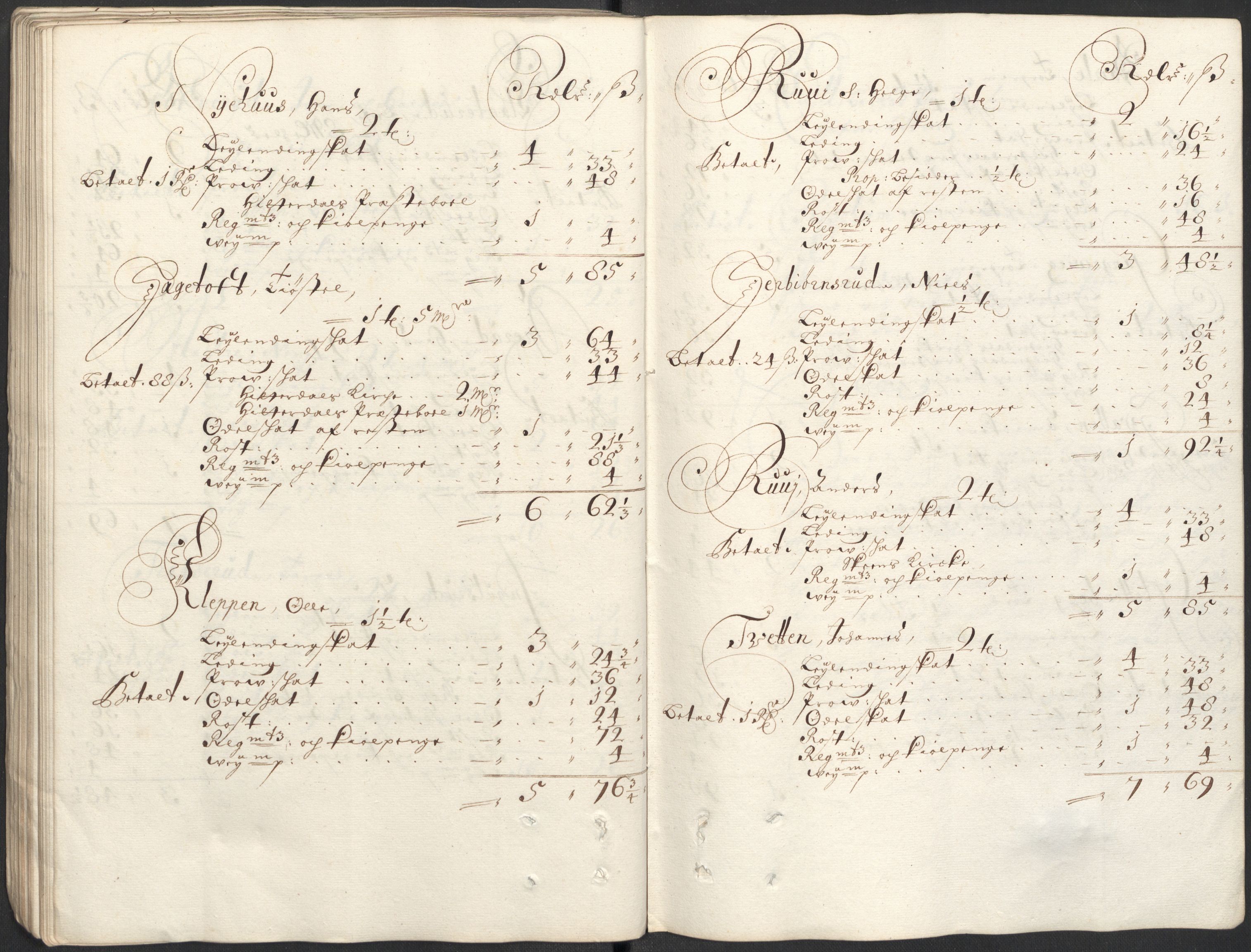 Rentekammeret inntil 1814, Reviderte regnskaper, Fogderegnskap, RA/EA-4092/R35/L2087: Fogderegnskap Øvre og Nedre Telemark, 1687-1689, s. 254