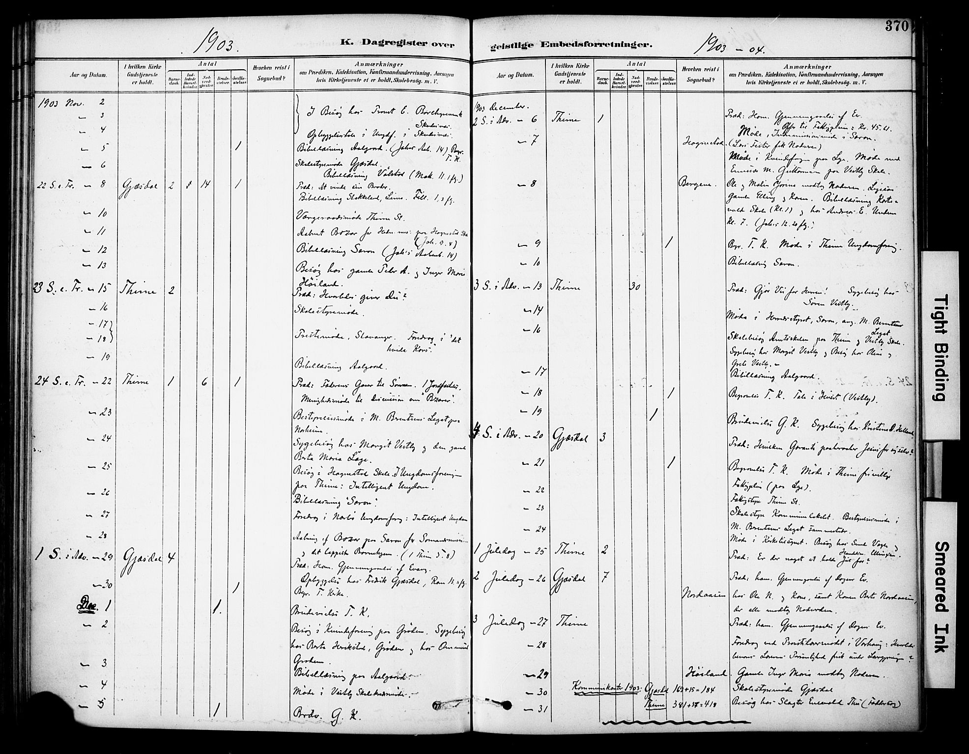 Lye sokneprestkontor, AV/SAST-A-101794/001/30BA/L0011: Ministerialbok nr. A 9, 1893-1903, s. 370