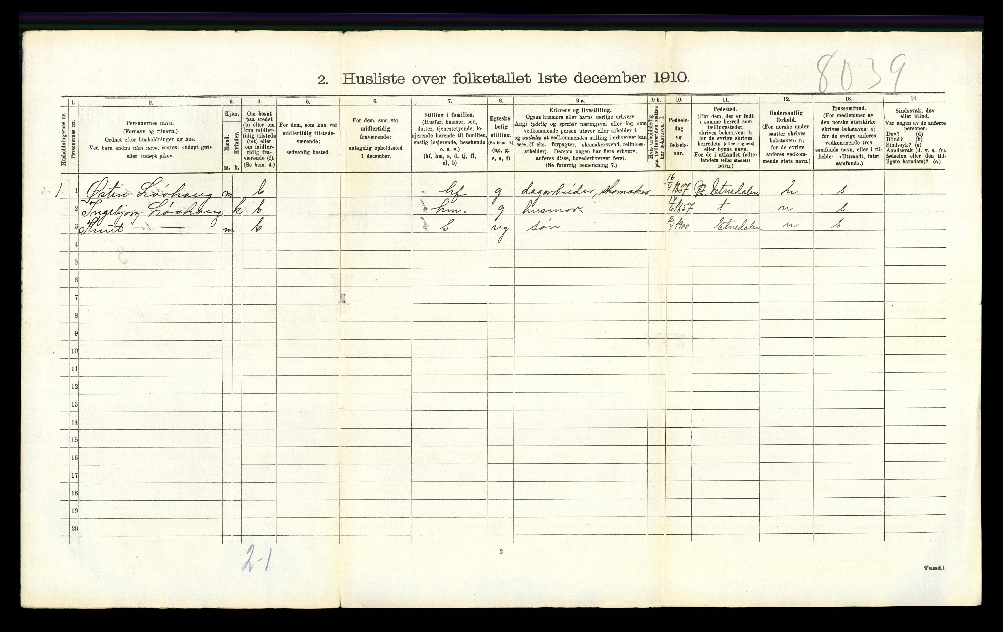 RA, Folketelling 1910 for 0542 Nord-Aurdal herred, 1910, s. 462