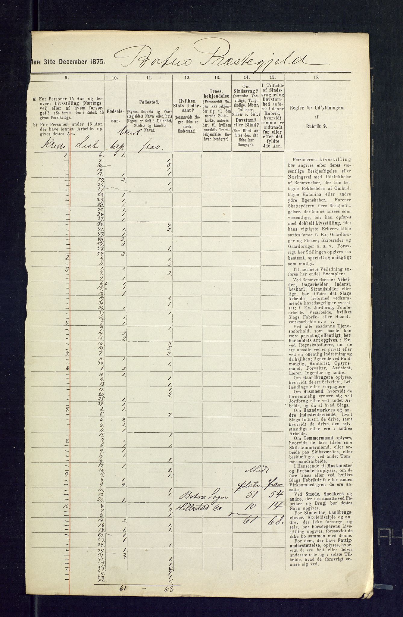 SAKO, Folketelling 1875 for 0715P Botne prestegjeld, 1875, s. 44