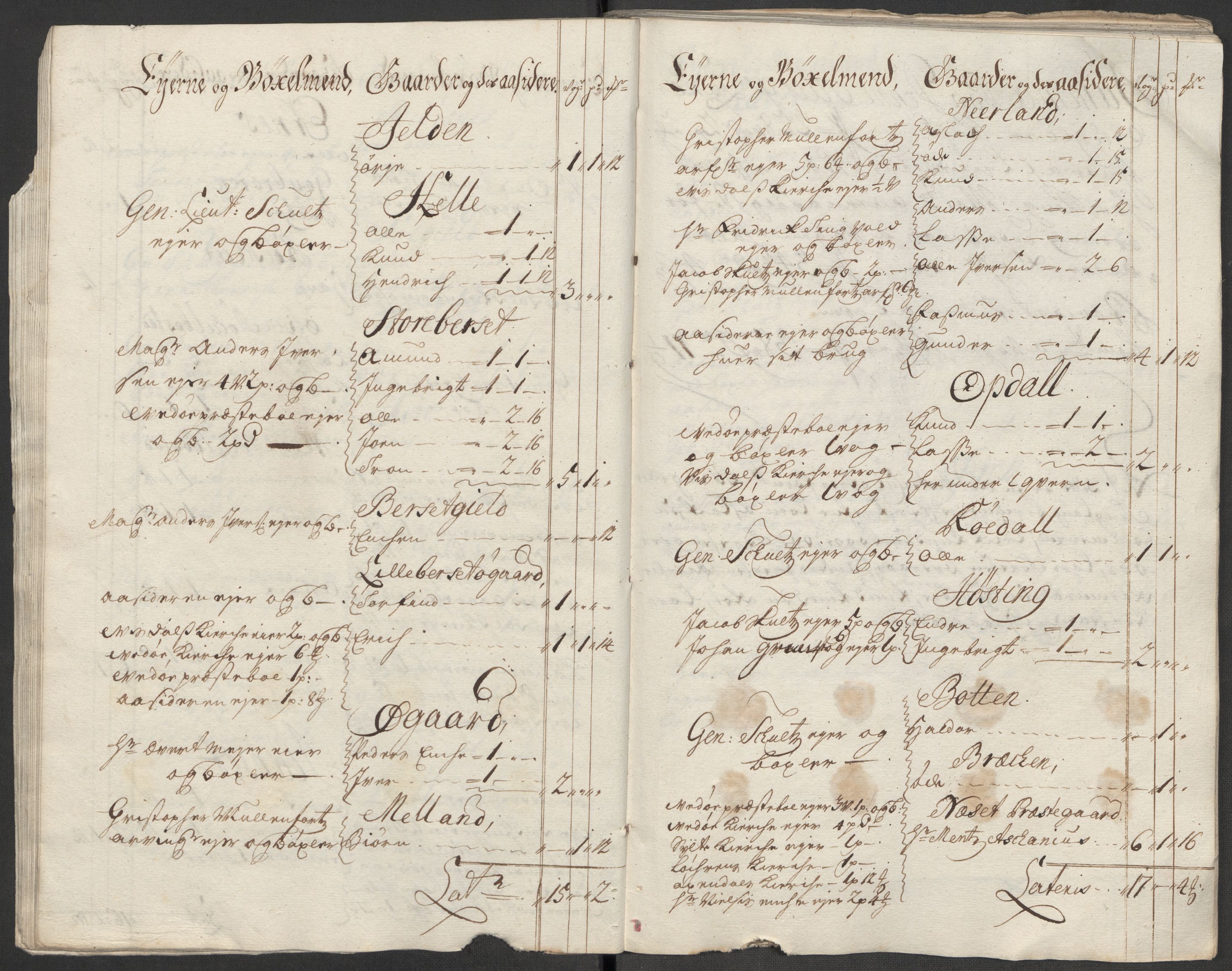 Rentekammeret inntil 1814, Reviderte regnskaper, Fogderegnskap, AV/RA-EA-4092/R55/L3665: Fogderegnskap Romsdal, 1718, s. 33