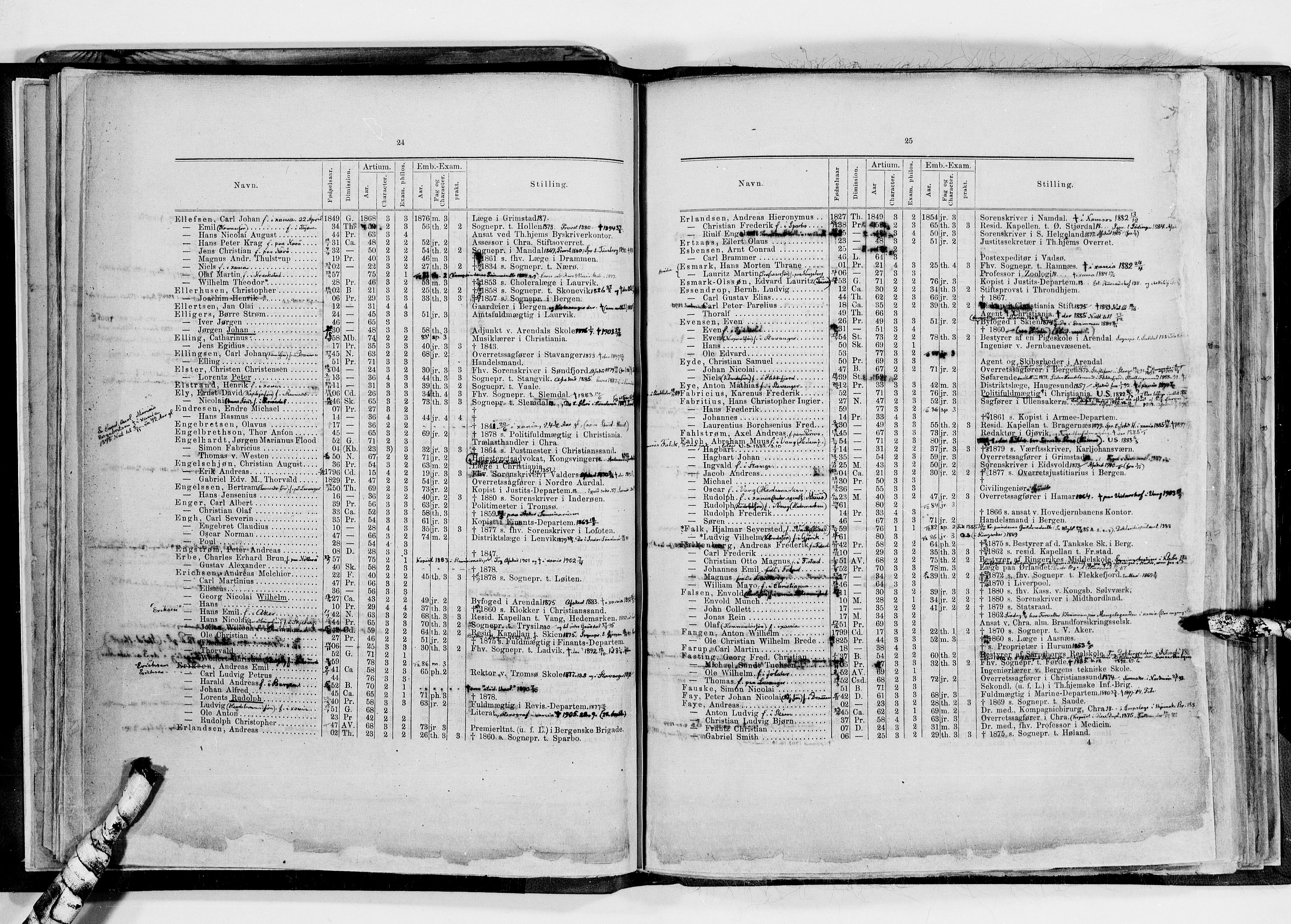 Lassens samlinger, AV/RA-PA-0051/F/Fd/L0084b: J.C. Tollefsen: "Fortegnelse over de akademiske Borgere ved Norges Universitet 1813-1880", 1813-1880, s. 16