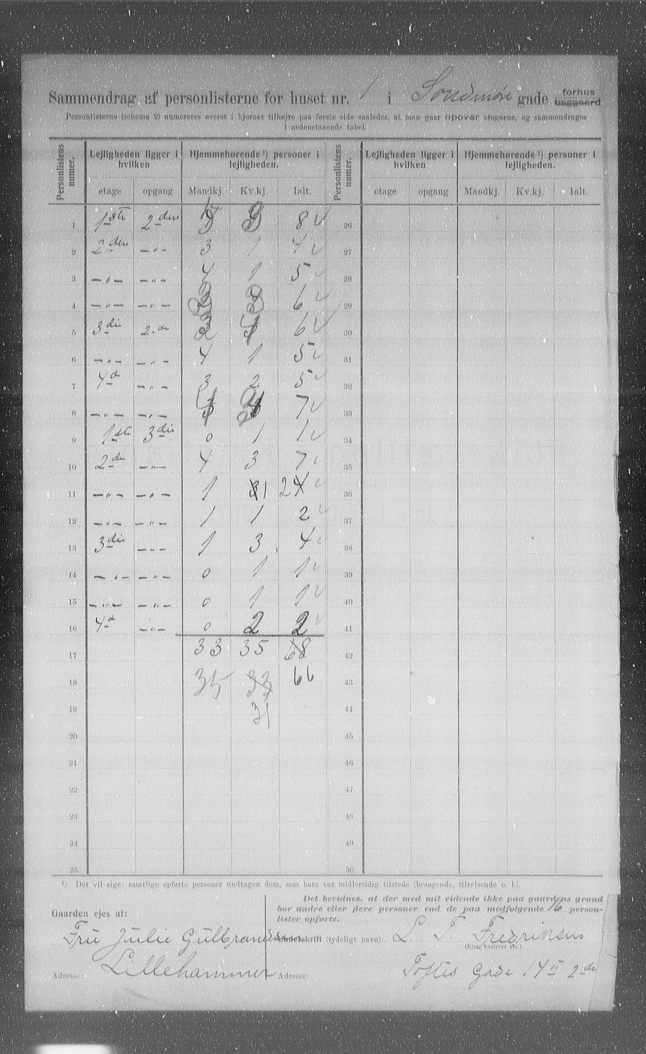 OBA, Kommunal folketelling 1.2.1907 for Kristiania kjøpstad, 1907, s. 53312