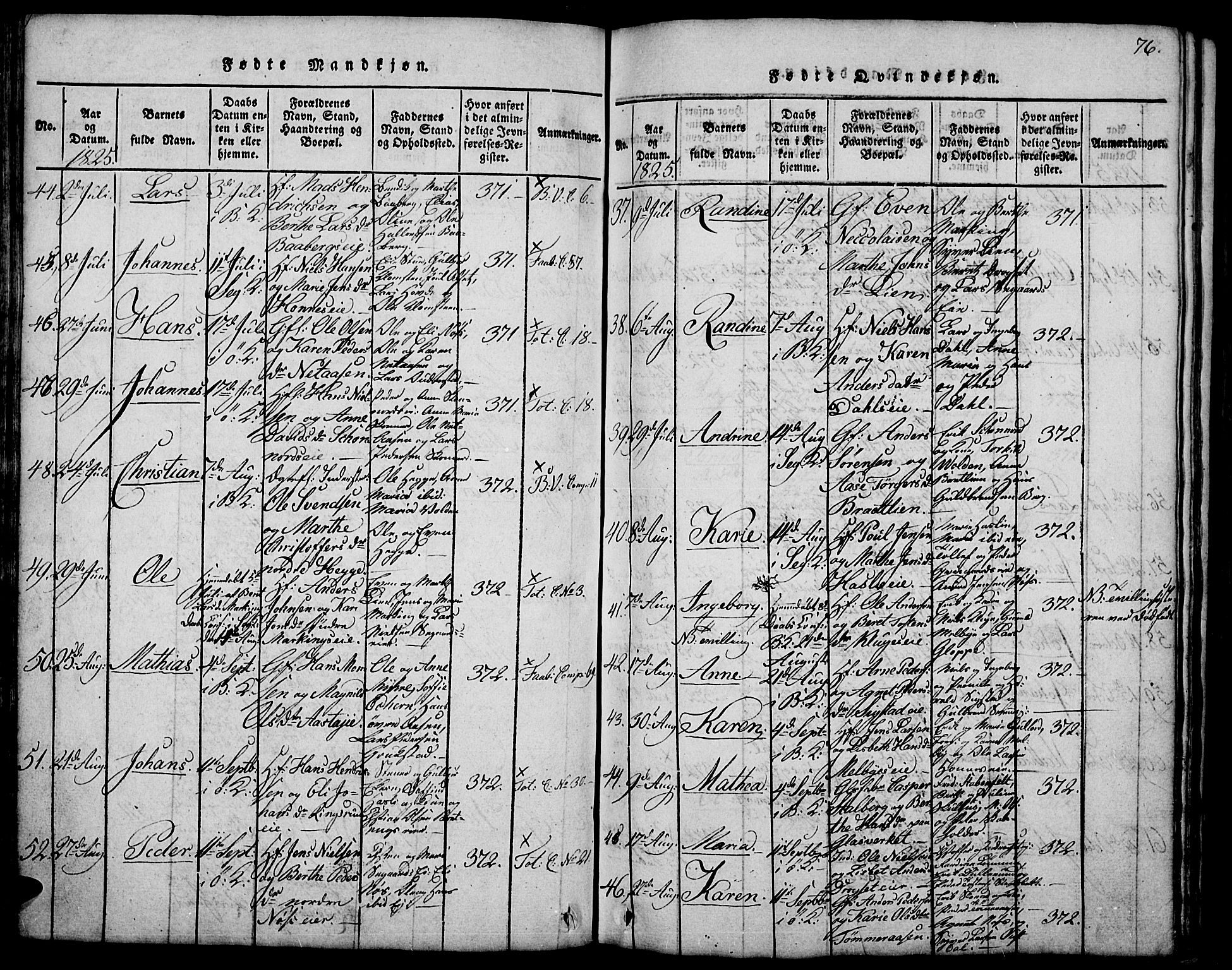 Biri prestekontor, AV/SAH-PREST-096/H/Ha/Hab/L0001: Klokkerbok nr. 1, 1814-1828, s. 76