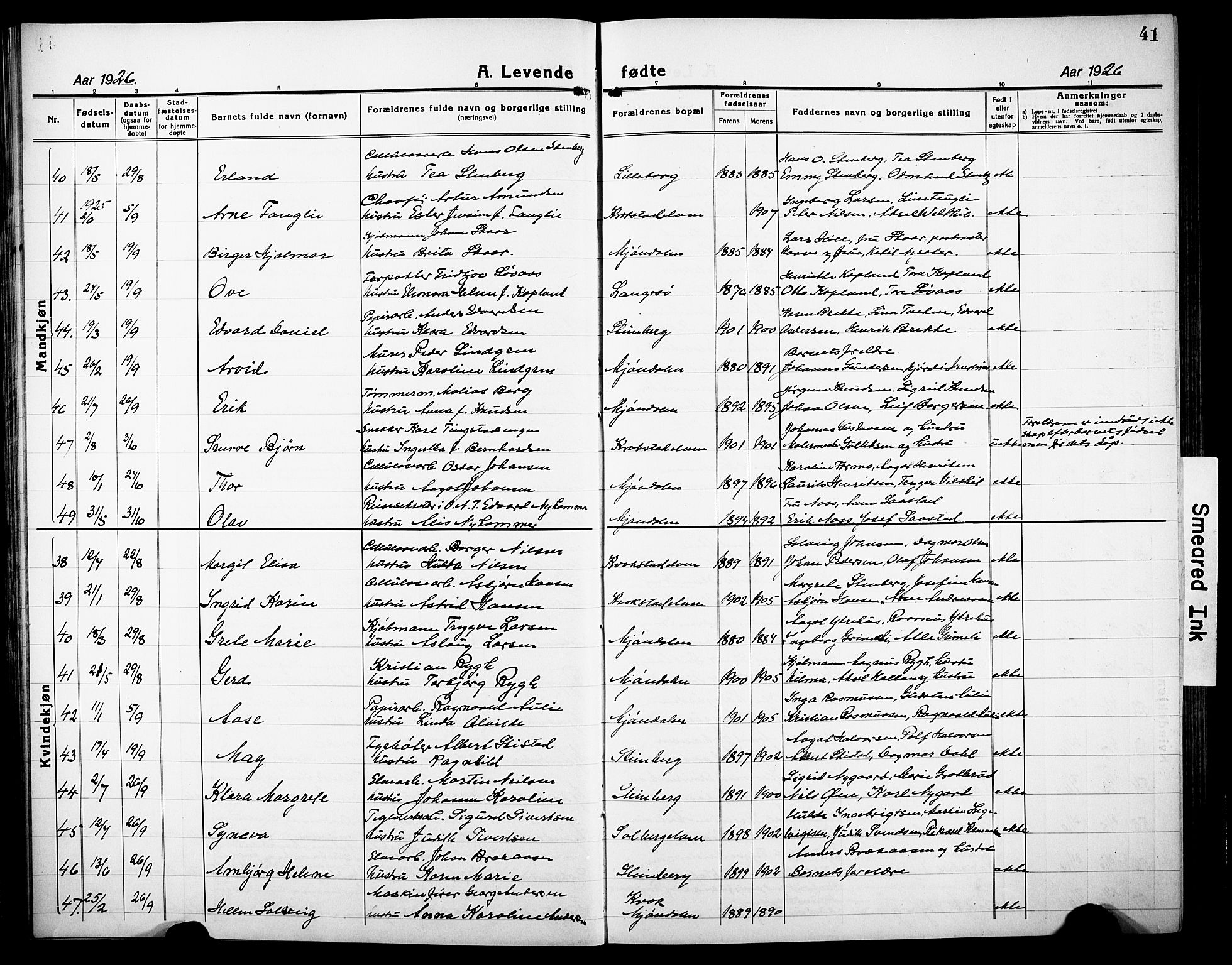 Nedre Eiker kirkebøker, AV/SAKO-A-612/G/Ga/L0006: Klokkerbok nr. 6, 1922-1933, s. 41
