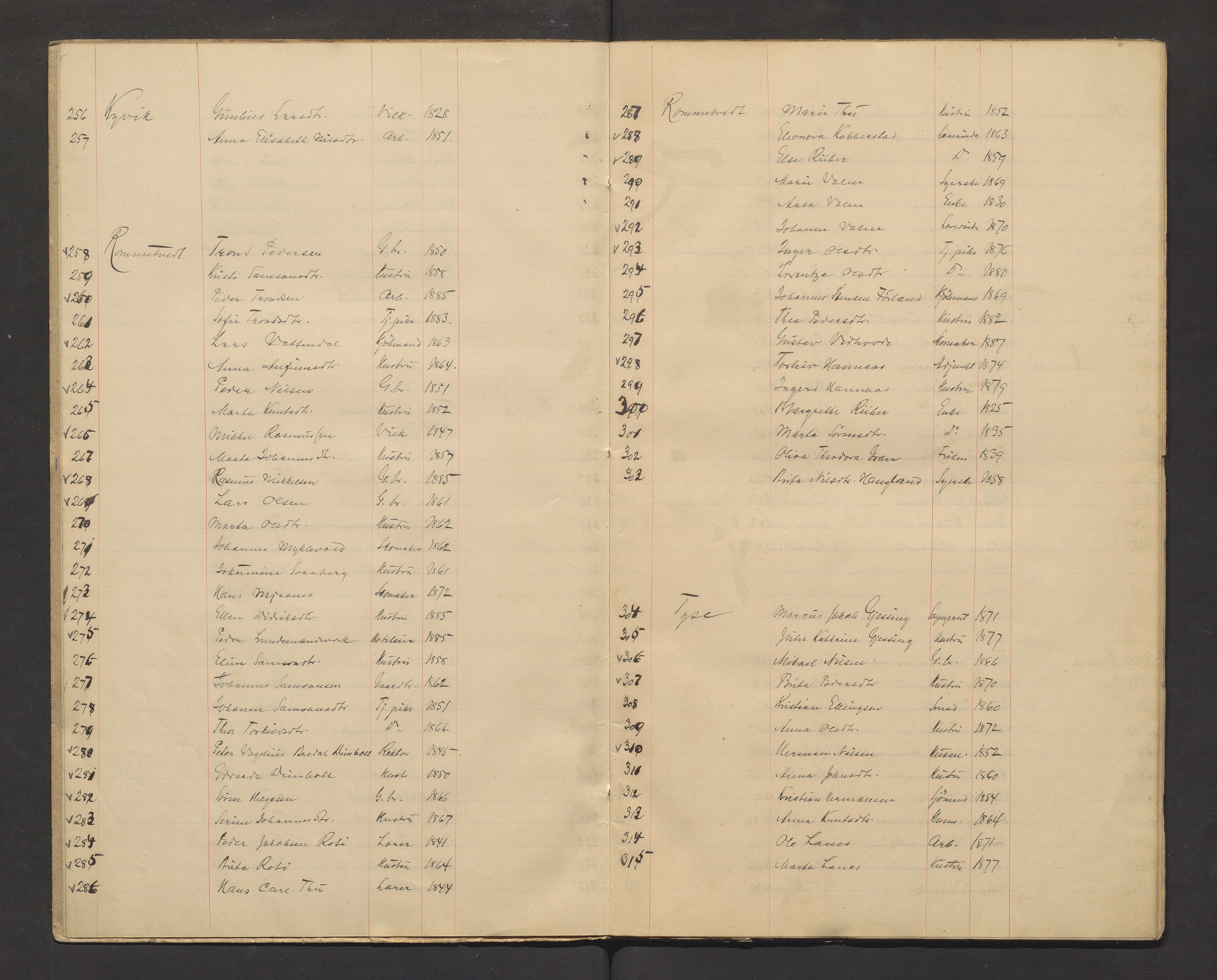 Stord kommune. Valstyret, IKAH/1221-011/F/Fa/L0008: Manntalsprotokoll over røysteføre i Stord valsokn, 1913-1916