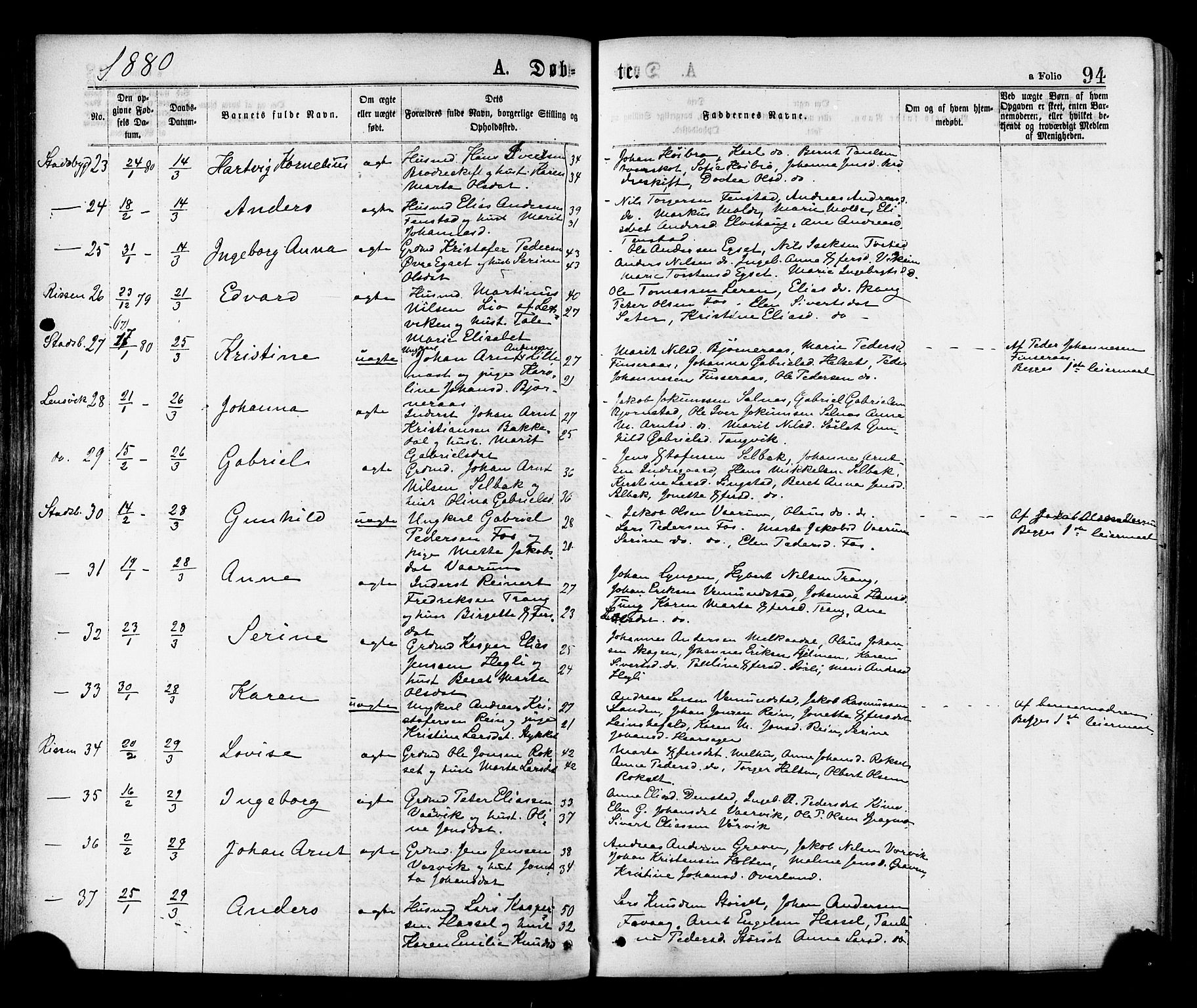 Ministerialprotokoller, klokkerbøker og fødselsregistre - Sør-Trøndelag, SAT/A-1456/646/L0613: Ministerialbok nr. 646A11, 1870-1884, s. 94