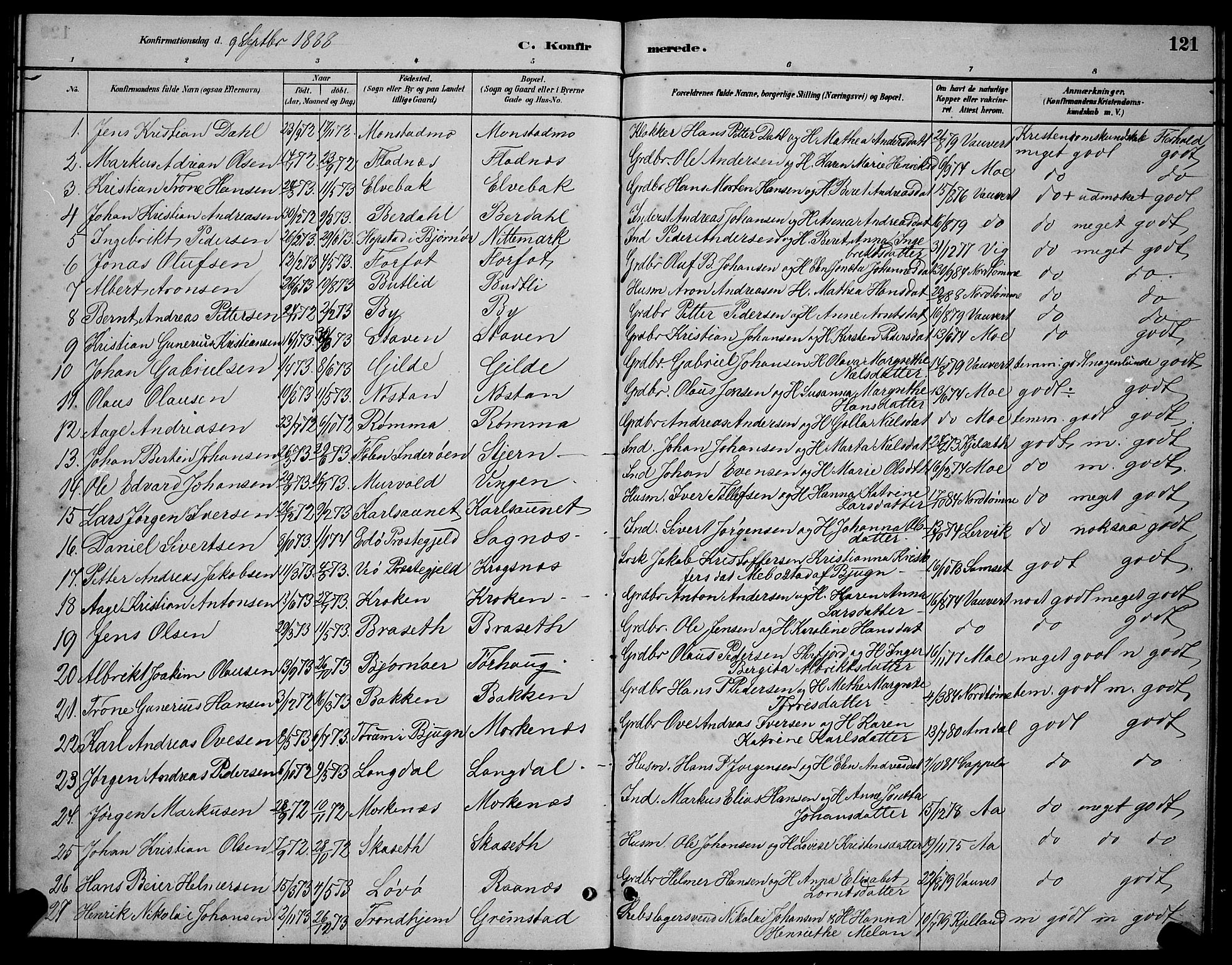 Ministerialprotokoller, klokkerbøker og fødselsregistre - Sør-Trøndelag, AV/SAT-A-1456/655/L0687: Klokkerbok nr. 655C03, 1880-1898, s. 121