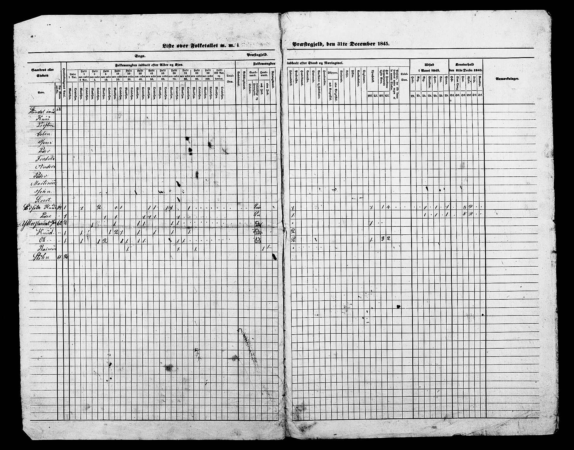 , Folketelling 1845 for 1522P Hjørundfjord prestegjeld, 1845, s. 15