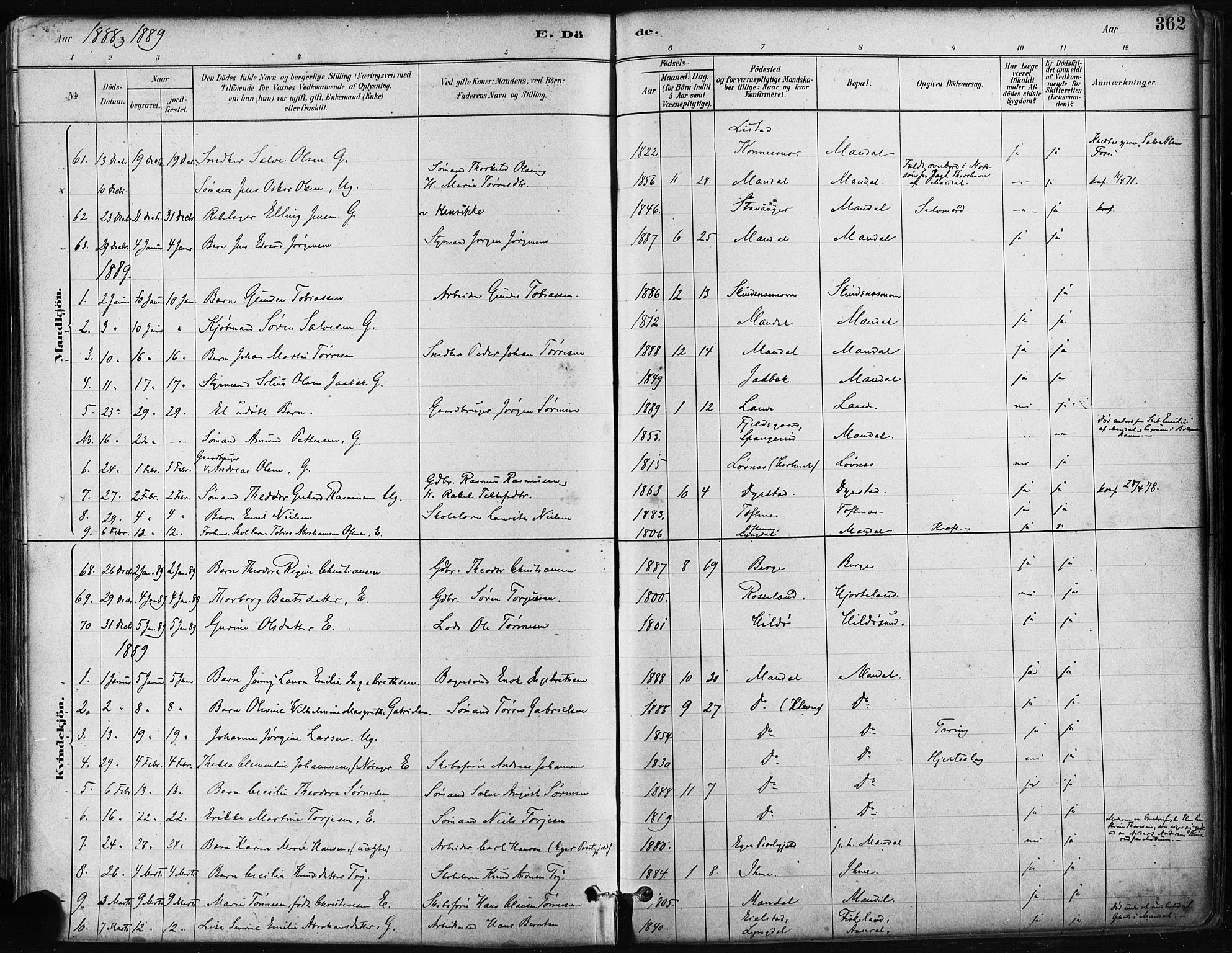 Mandal sokneprestkontor, SAK/1111-0030/F/Fa/Faa/L0016: Ministerialbok nr. A 16, 1880-1890, s. 362