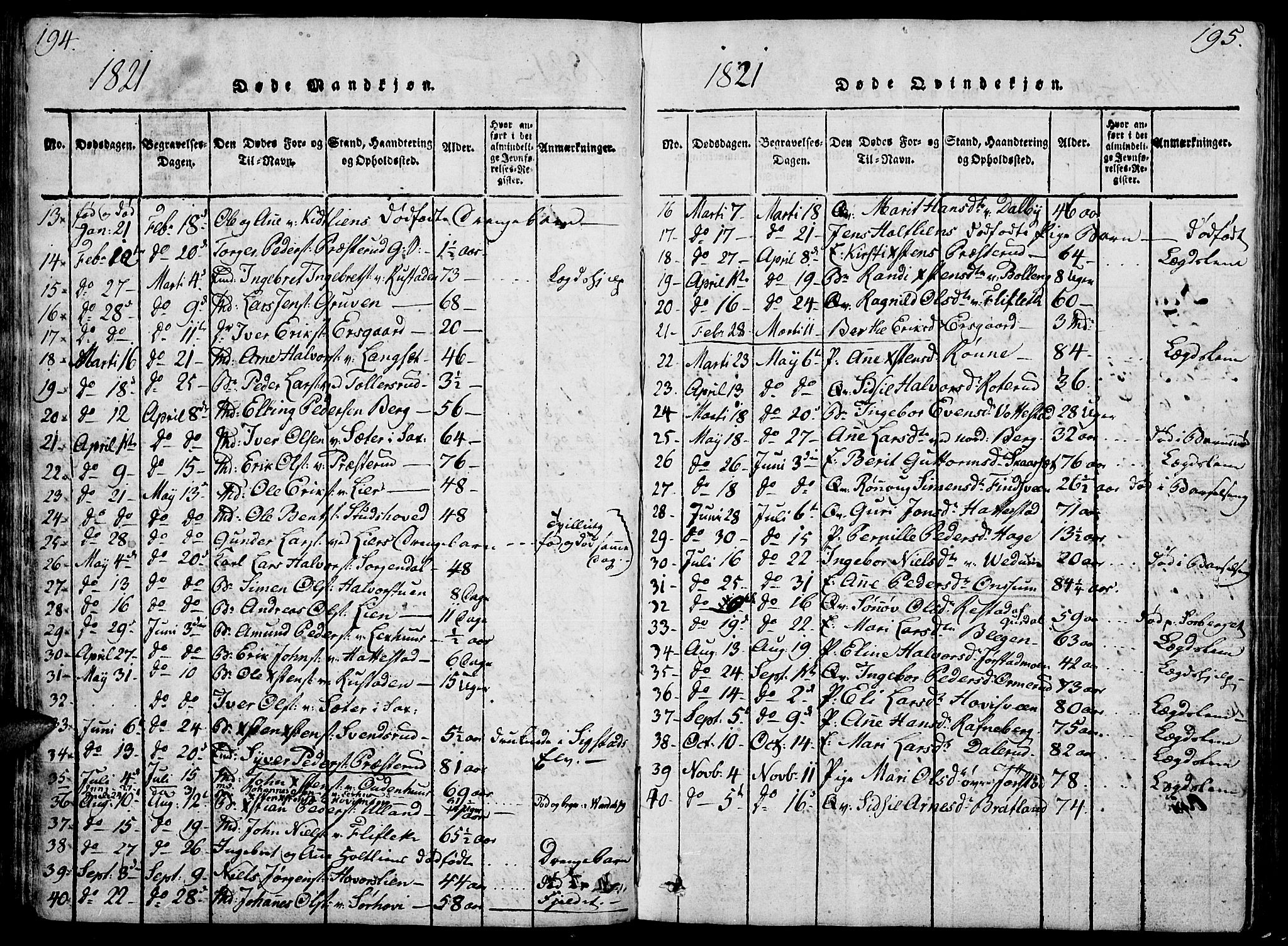 Fåberg prestekontor, AV/SAH-PREST-086/H/Ha/Hab/L0004: Klokkerbok nr. 4, 1818-1837, s. 194-195