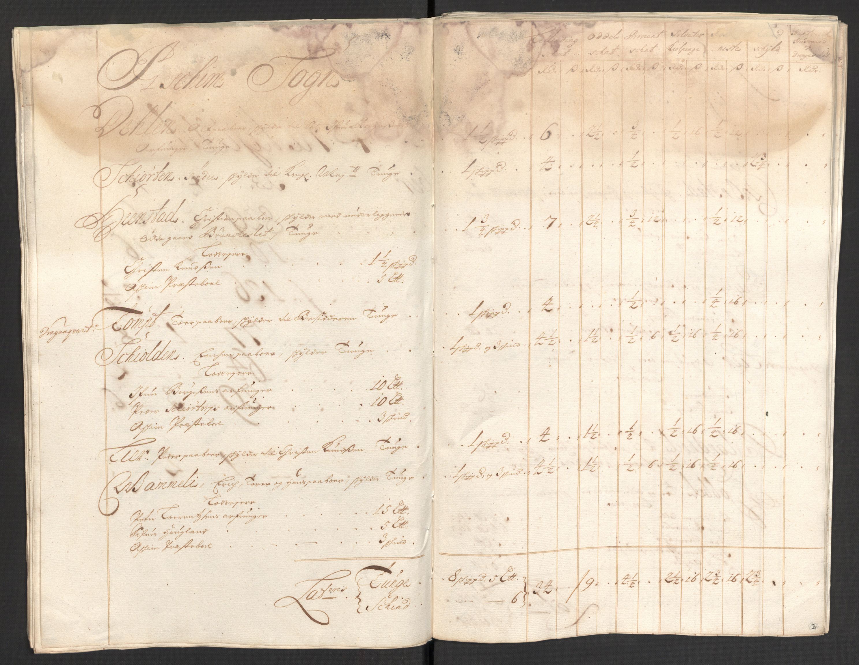 Rentekammeret inntil 1814, Reviderte regnskaper, Fogderegnskap, AV/RA-EA-4092/R07/L0286: Fogderegnskap Rakkestad, Heggen og Frøland, 1696, s. 174