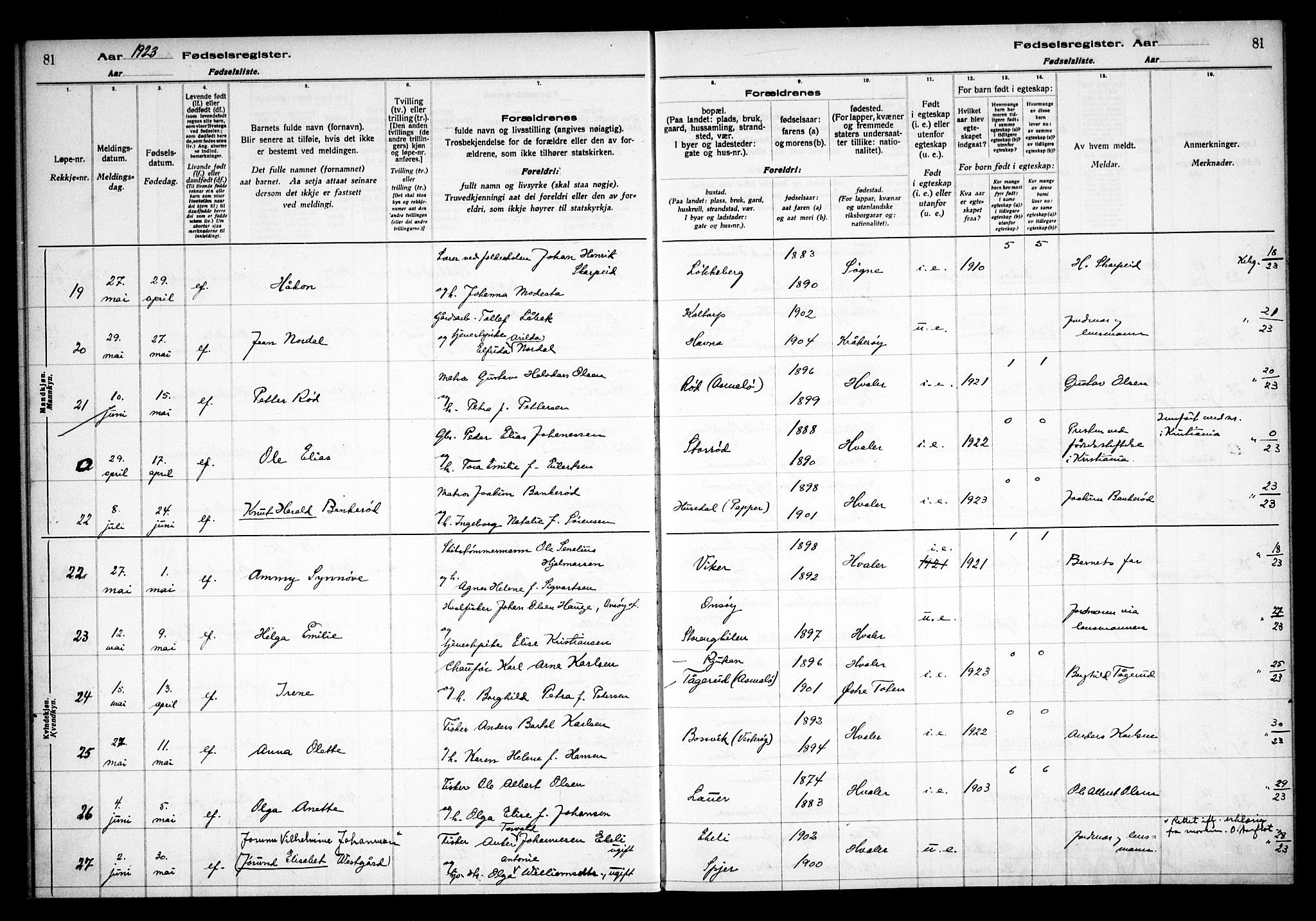 Hvaler prestekontor Kirkebøker, AV/SAO-A-2001/J/Ja/L0001: Fødselsregister nr. I 1, 1916-1938, s. 81