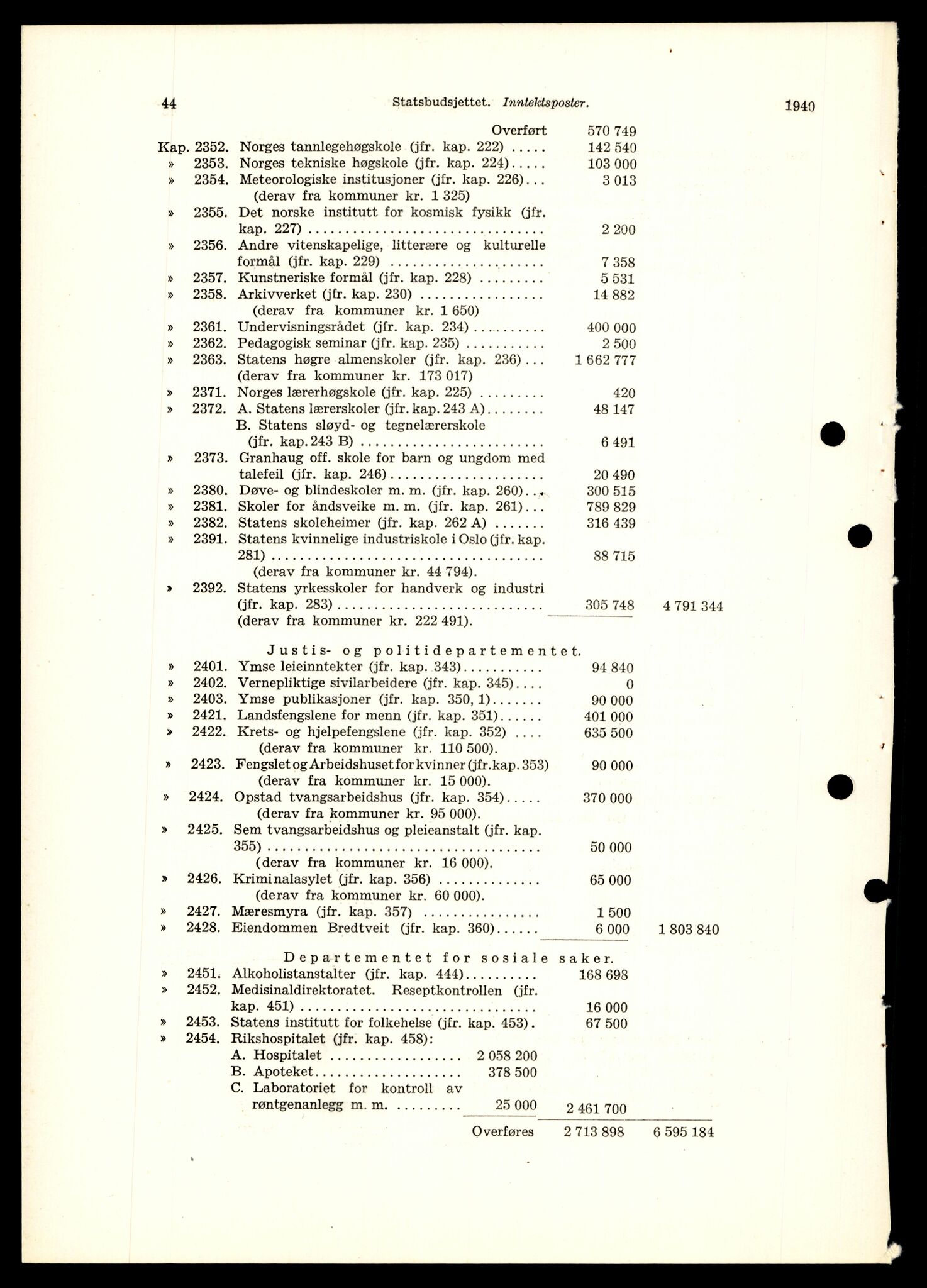 Forsvarets Overkommando. 2 kontor. Arkiv 11.4. Spredte tyske arkivsaker, AV/RA-RAFA-7031/D/Dar/Darb/L0004: Reichskommissariat - Hauptabteilung Vervaltung og Hauptabteilung Volkswirtschaft, 1940-1945, s. 585