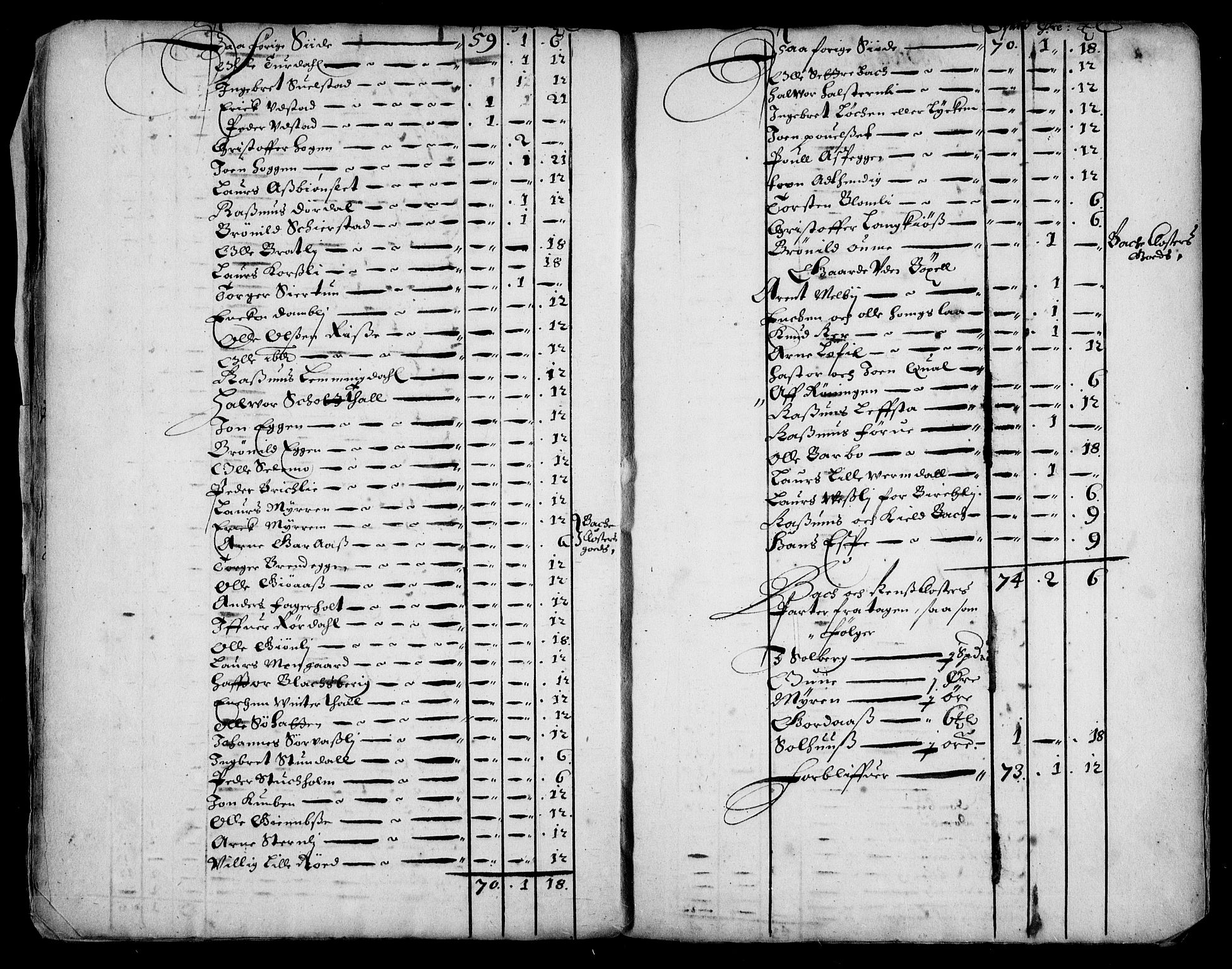 Rentekammeret inntil 1814, Realistisk ordnet avdeling, AV/RA-EA-4070/On/L0012: [Jj 13]: Regnskap for salg av pantsatt krongods i Bergen og Trondheim stift 1662-1663, panteskjøter 1629-1660. Dokumenter vedr. Bakke og Rein kloster (-1672), Marselis gods (1658-1660). Fortegnelse over pantsatt gods i Christiania lagdømme 1658-1660. Pant, 1662-1663, s. 62