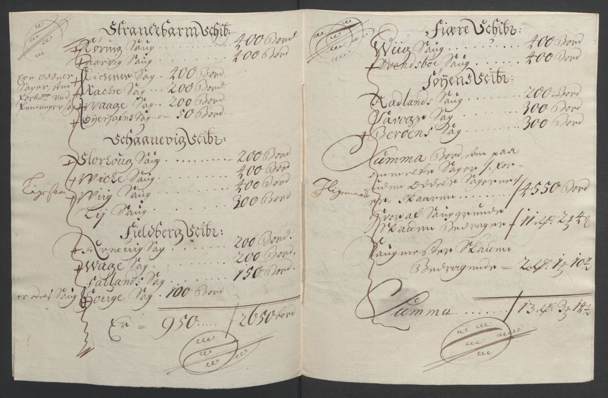 Rentekammeret inntil 1814, Reviderte regnskaper, Fogderegnskap, AV/RA-EA-4092/R48/L2975: Fogderegnskap Sunnhordland og Hardanger, 1694, s. 86