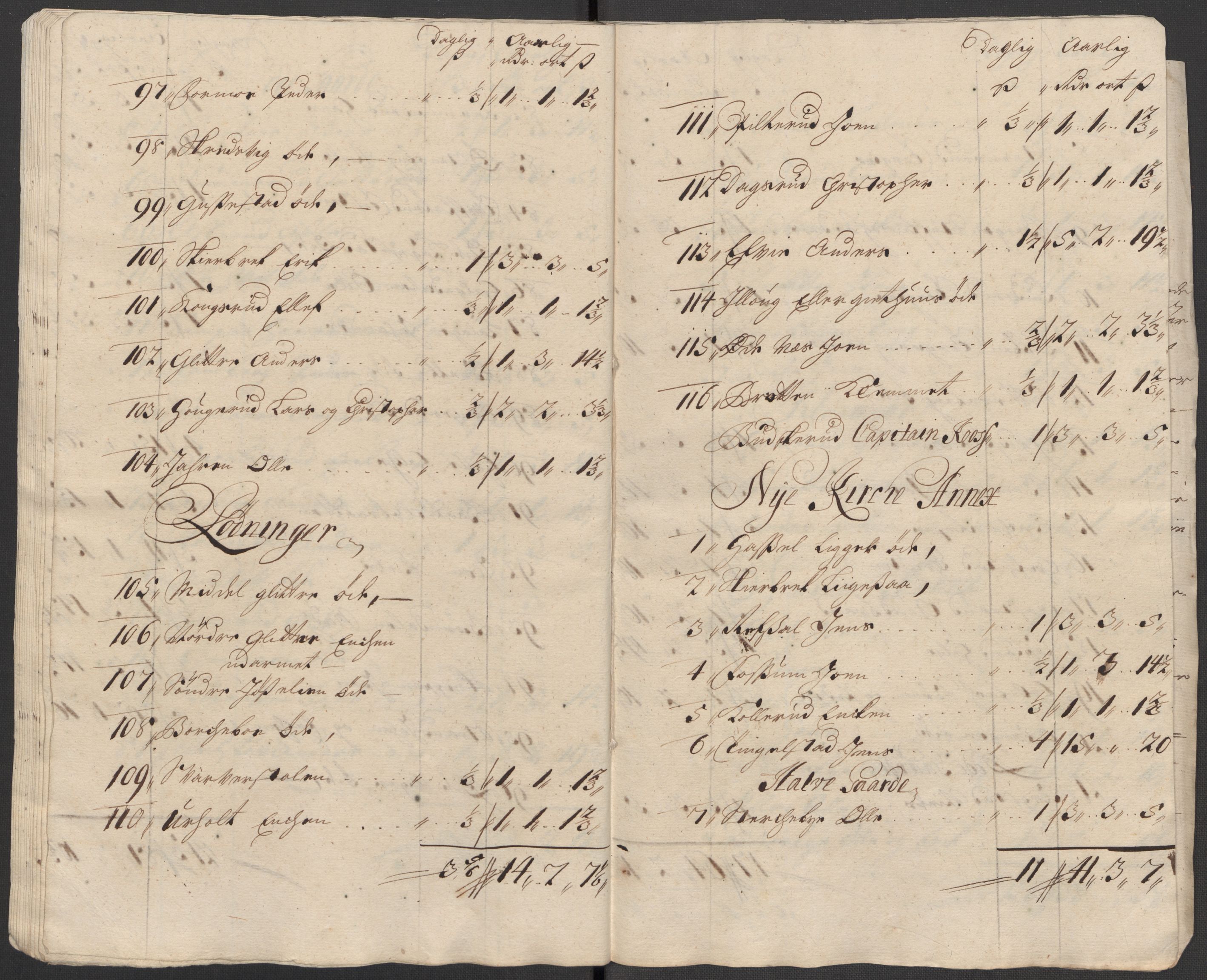 Rentekammeret inntil 1814, Reviderte regnskaper, Fogderegnskap, RA/EA-4092/R31/L1707: Fogderegnskap Hurum, Røyken, Eiker, Lier og Buskerud, 1712, s. 215
