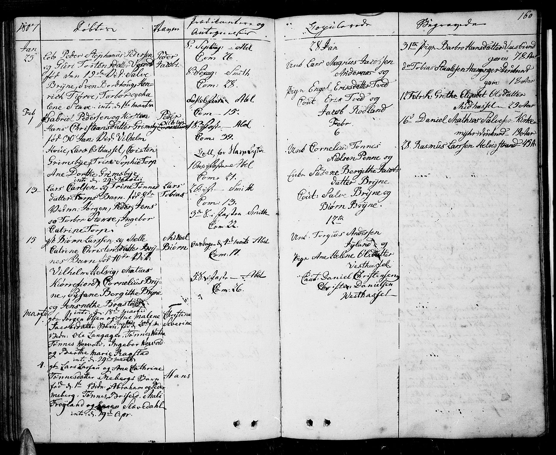 Lista sokneprestkontor, SAK/1111-0027/F/Fa/L0005: Ministerialbok nr. A 5, 1795-1823, s. 160