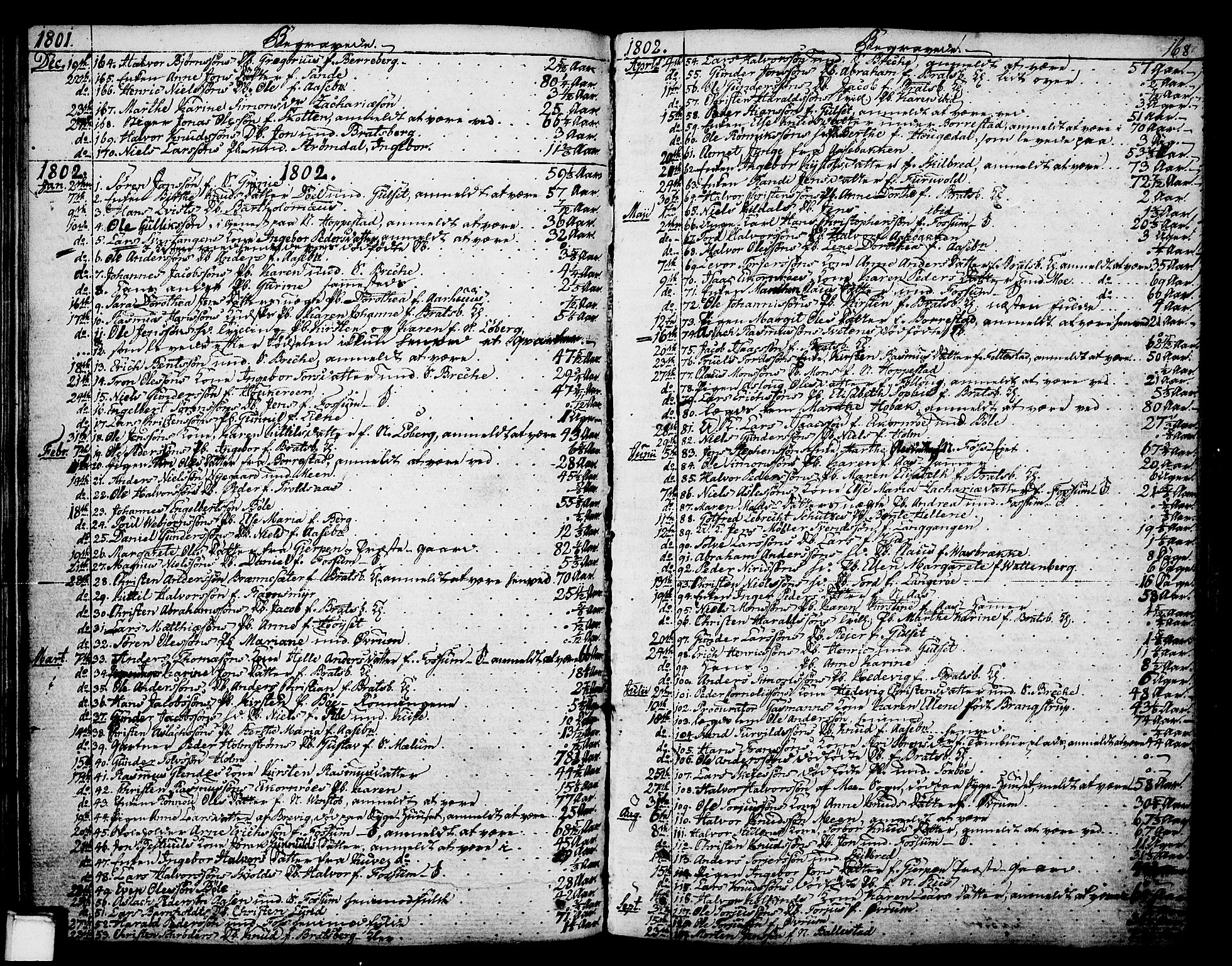 Gjerpen kirkebøker, SAKO/A-265/F/Fa/L0003: Ministerialbok nr. I 3, 1796-1814, s. 168