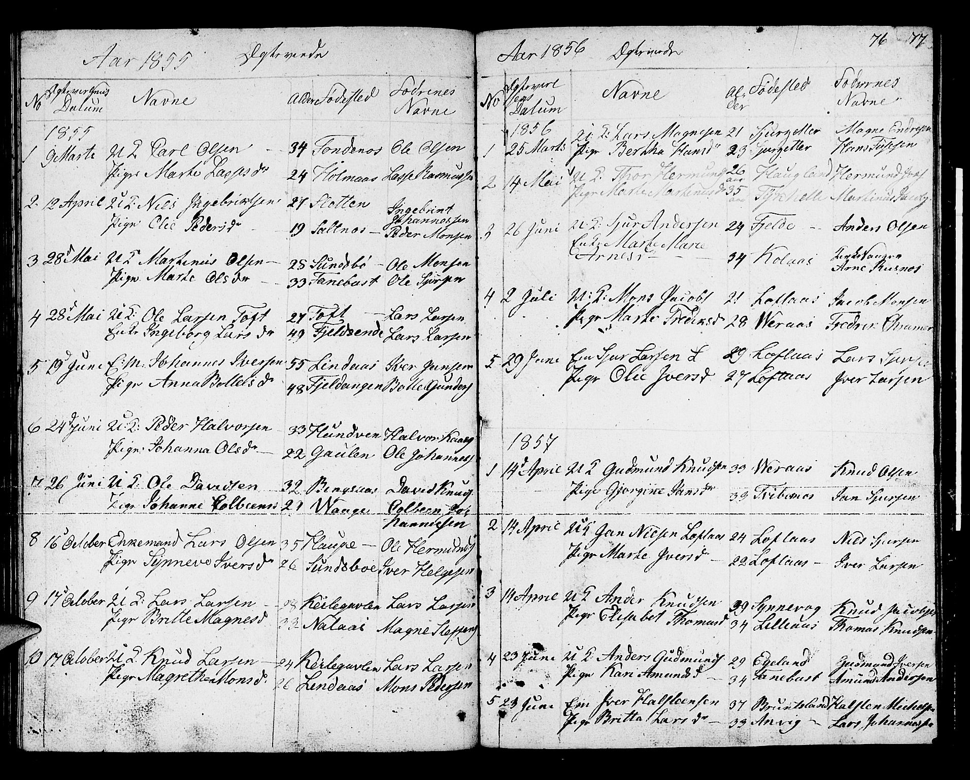 Lindås Sokneprestembete, AV/SAB-A-76701/H/Hab/Habb/L0001: Klokkerbok nr. B 1, 1853-1866, s. 76