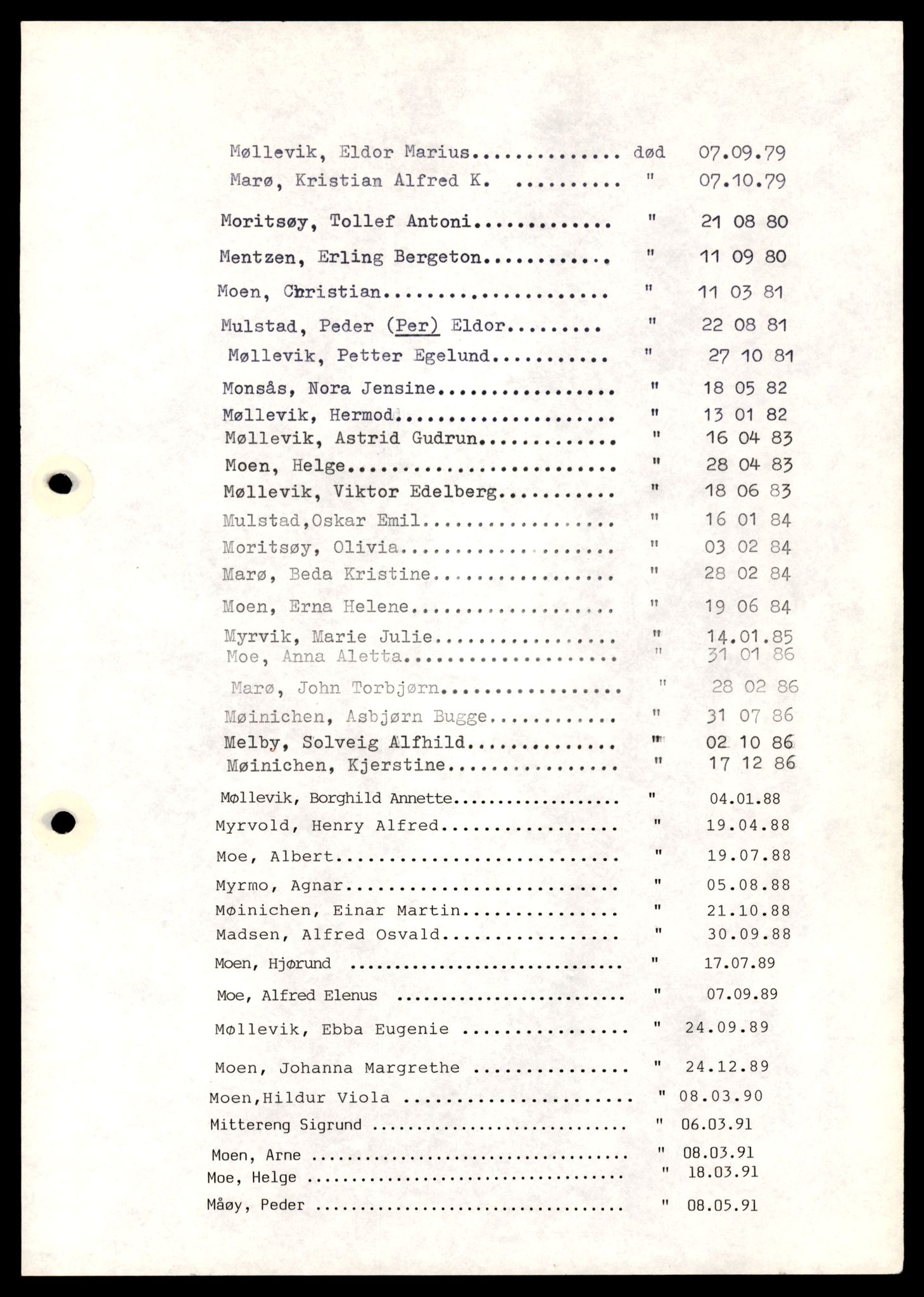 Nærøy lensmannskontor, SAT/A-6264/Ga/L0006: Mappe, Dødsfallsregister M - AA, 1904-1991, s. 4