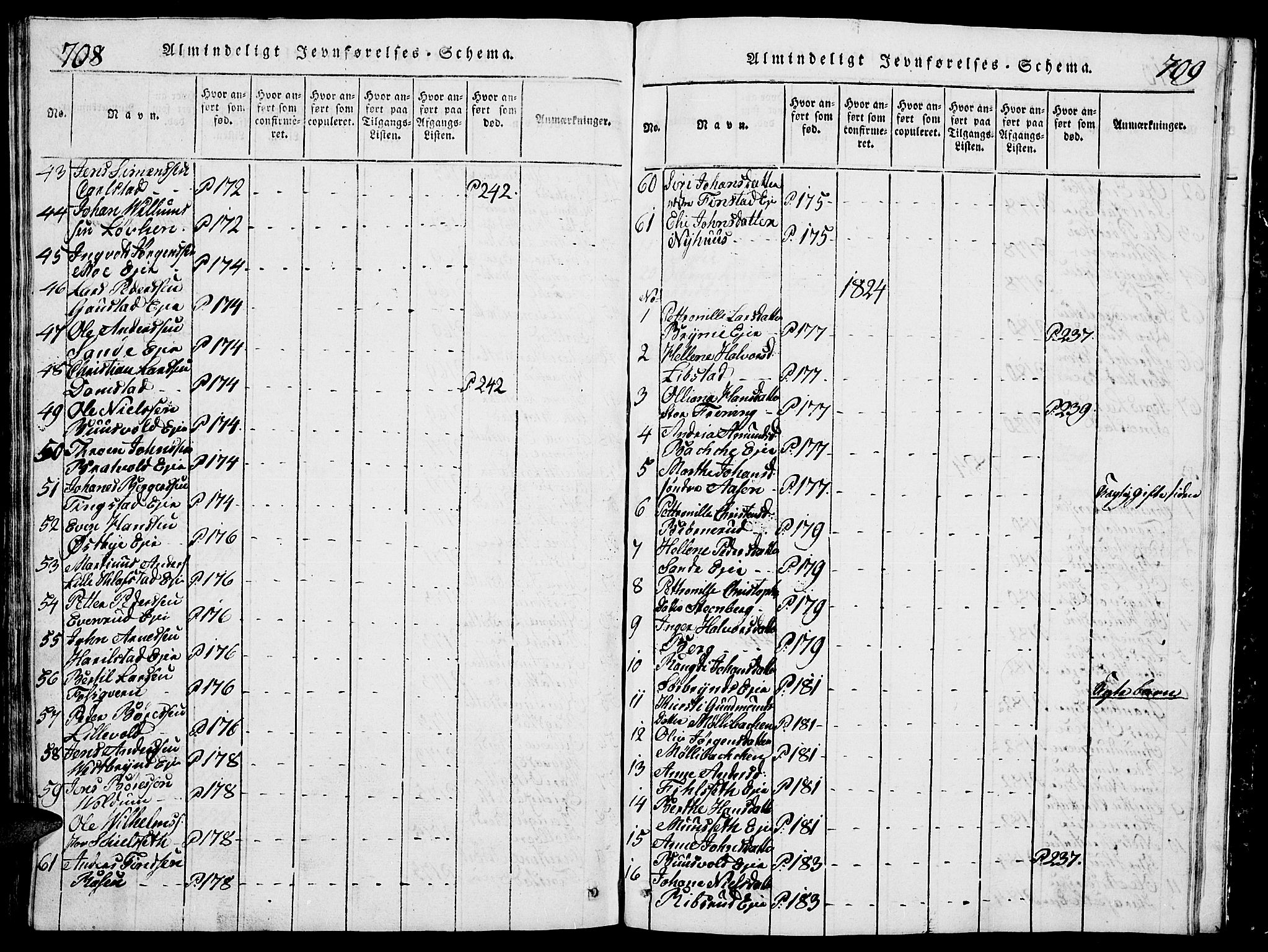 Romedal prestekontor, SAH/PREST-004/L/L0005: Klokkerbok nr. 5, 1814-1829, s. 708-709