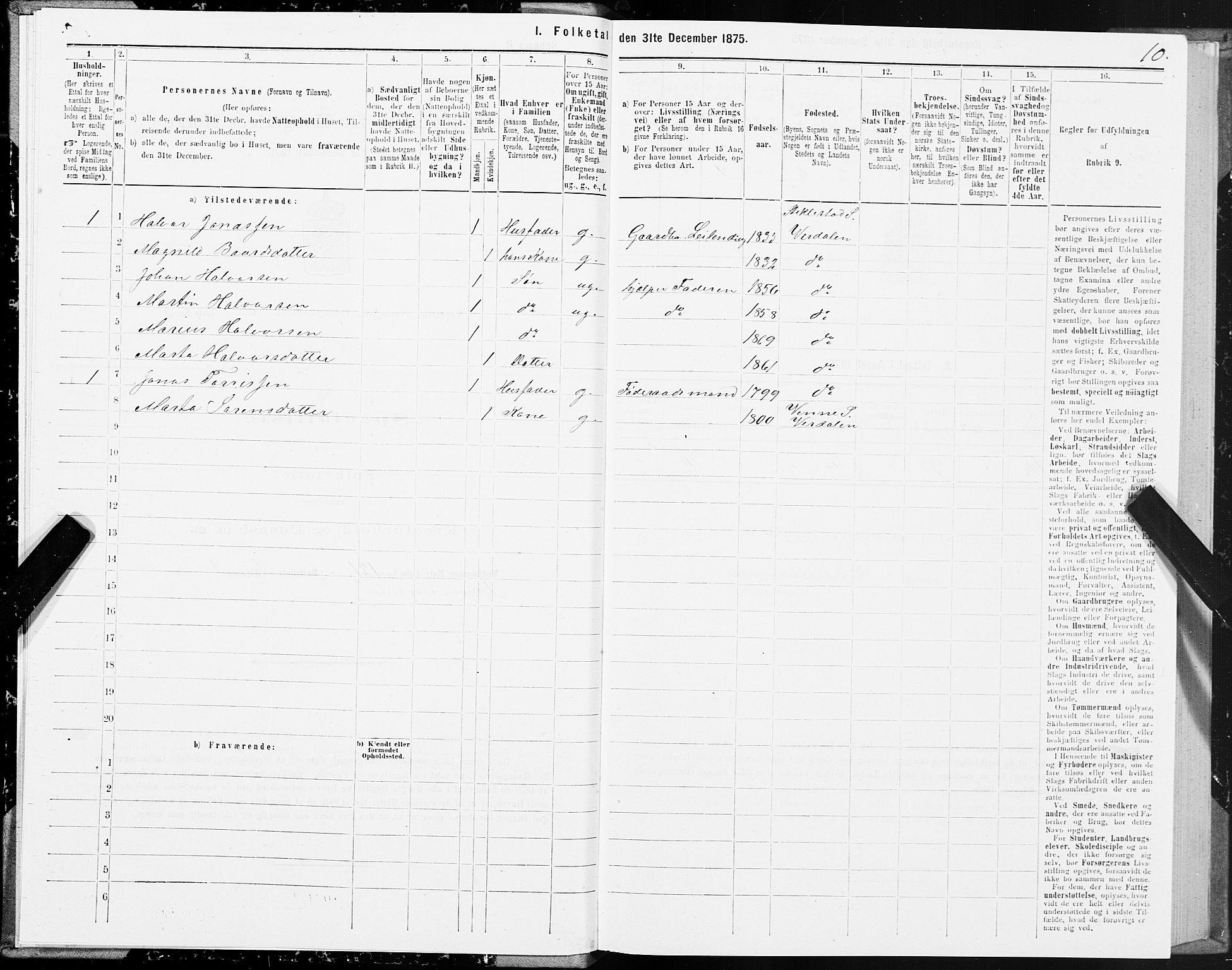 SAT, Folketelling 1875 for 1721P Verdal prestegjeld, 1875, s. 4010