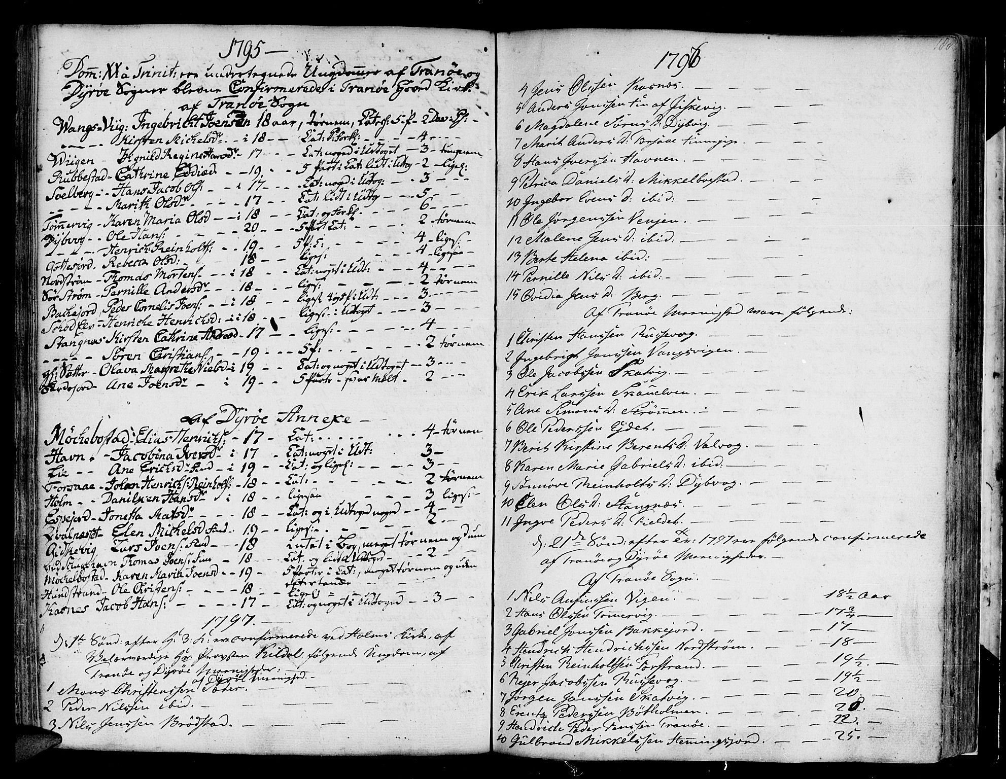 Tranøy sokneprestkontor, AV/SATØ-S-1313/I/Ia/Iaa/L0002kirke: Ministerialbok nr. 2, 1773-1806, s. 188