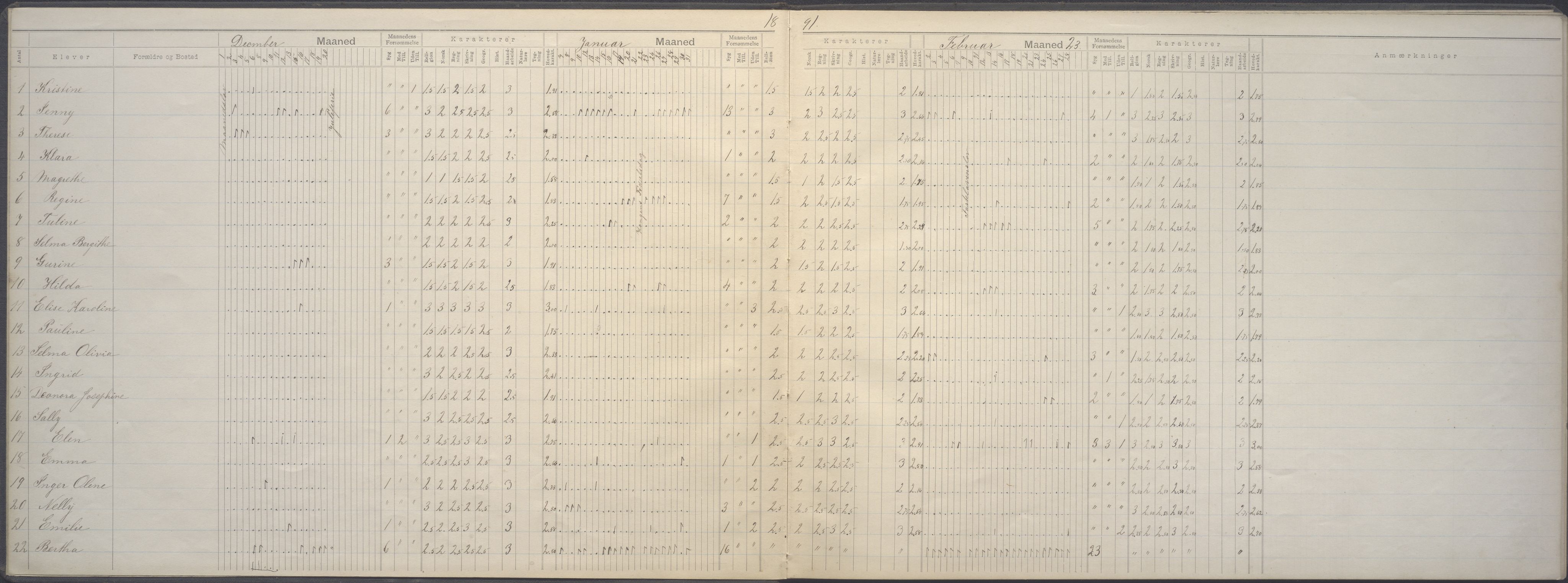 A-0504. Stavanger kommune. Petri skole, BYST/A-0504/G/Ga/L0014: Klassedagbok, 1890-1895