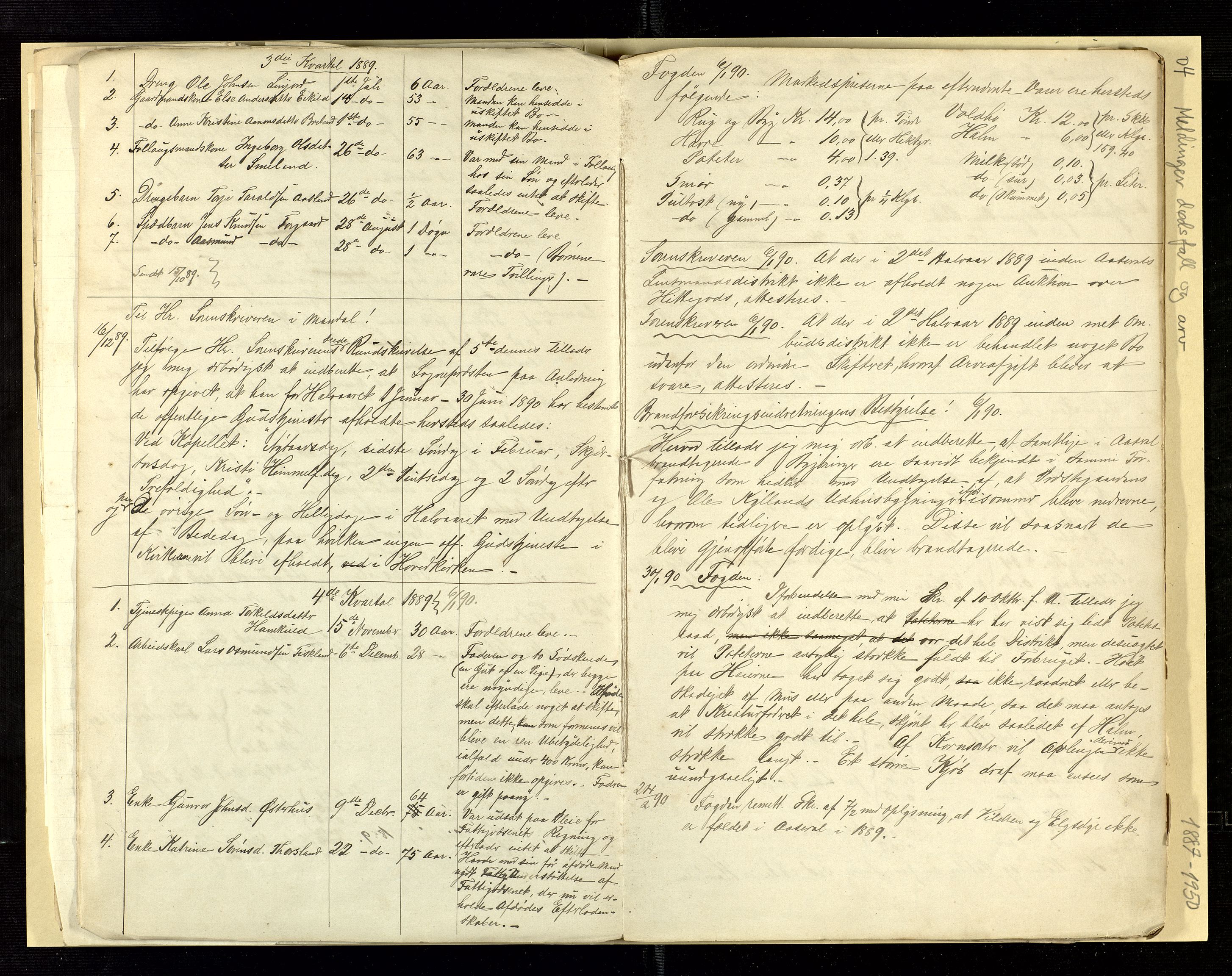 Åseral lensmannskontor, AV/SAK-1241-0055/F/Fe/L0001/0004: Dødsfallsprotokoller / Meldinger om dødsfall og arv, 1887-1950