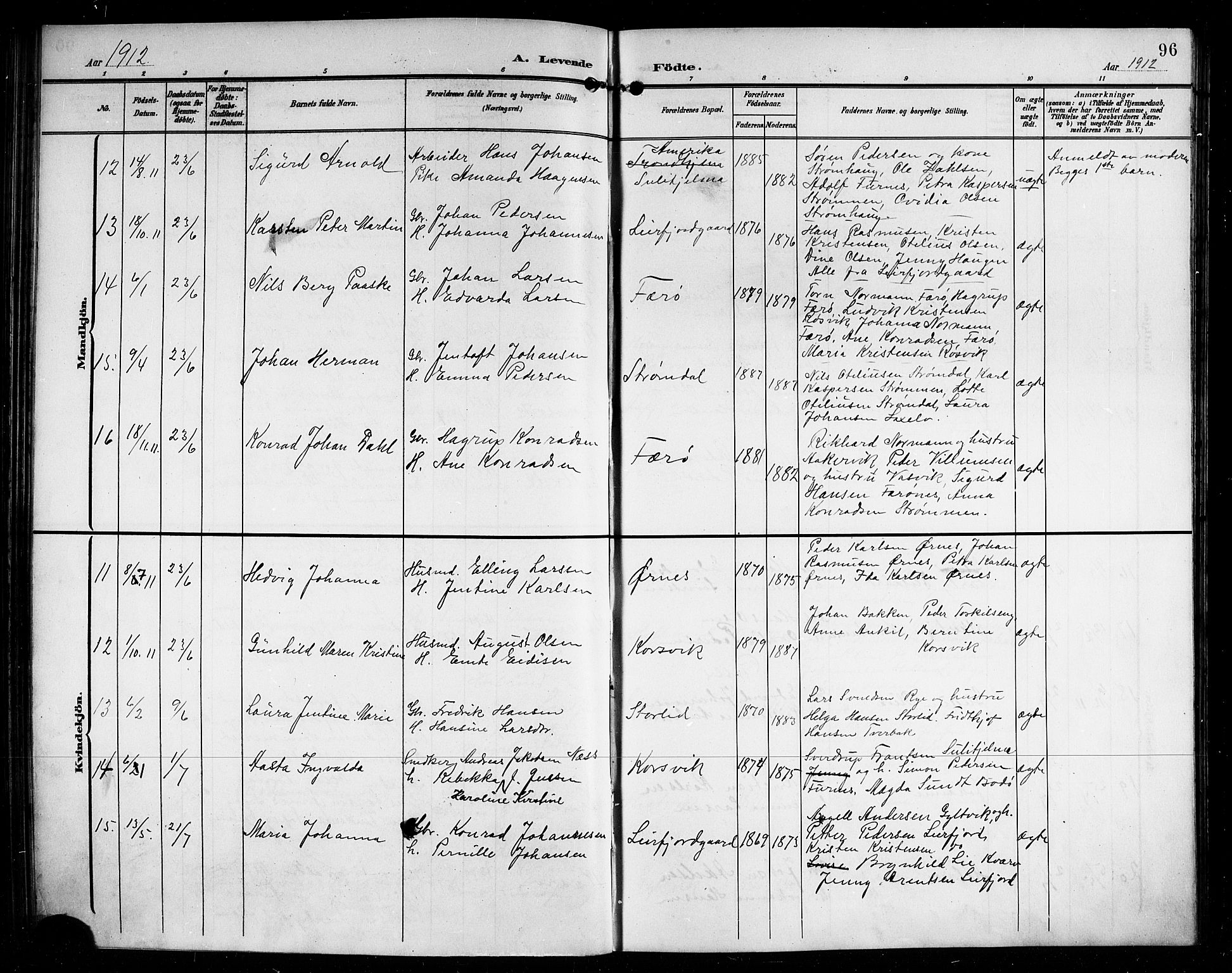 Ministerialprotokoller, klokkerbøker og fødselsregistre - Nordland, AV/SAT-A-1459/854/L0786: Klokkerbok nr. 854C02, 1901-1912, s. 96