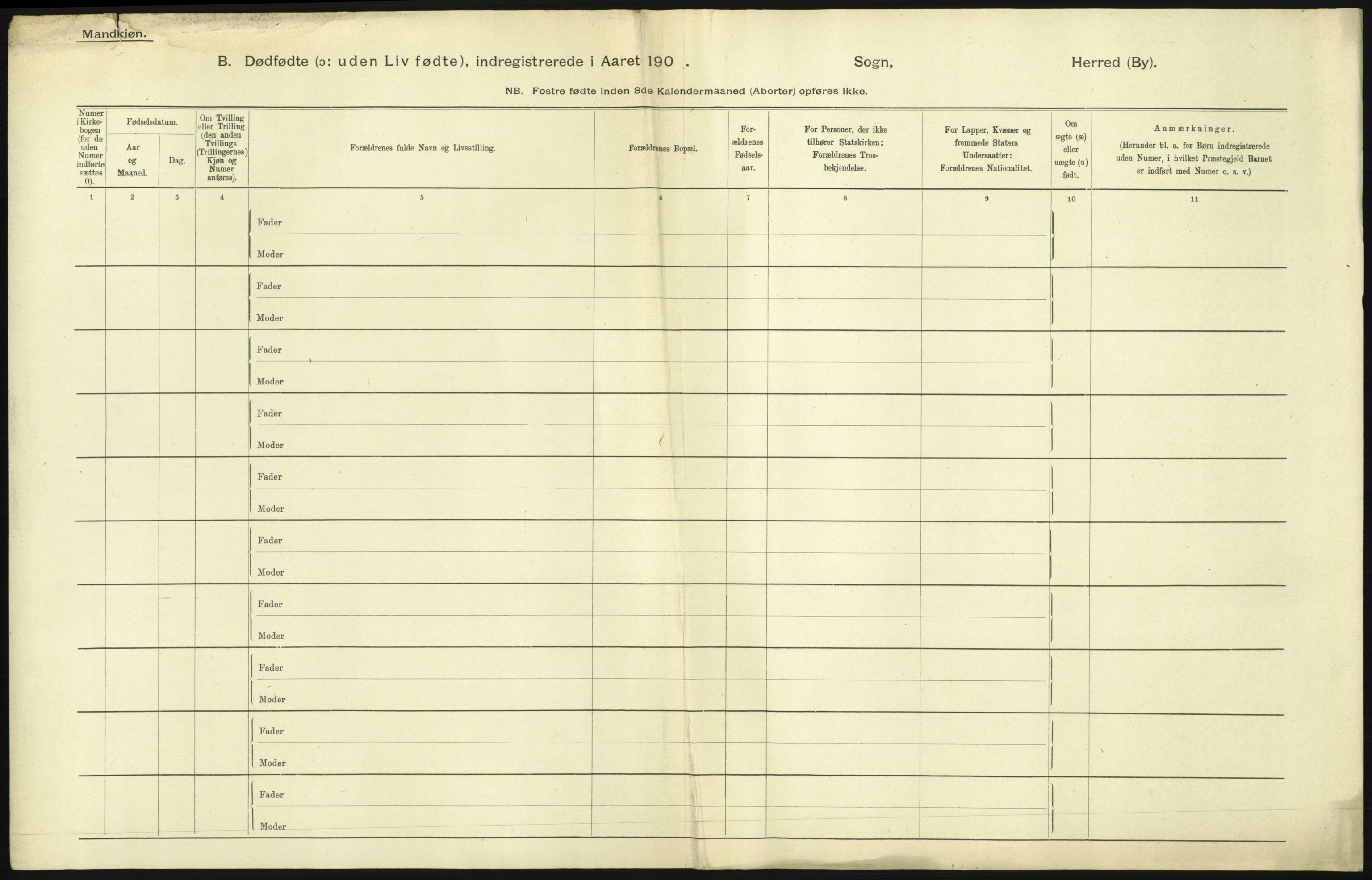 Statistisk sentralbyrå, Sosiodemografiske emner, Befolkning, RA/S-2228/D/Df/Dfa/Dfab/L0027: Smålenes amt - Finnmarkens amt: Dødfødte. Byer, 1904, s. 149