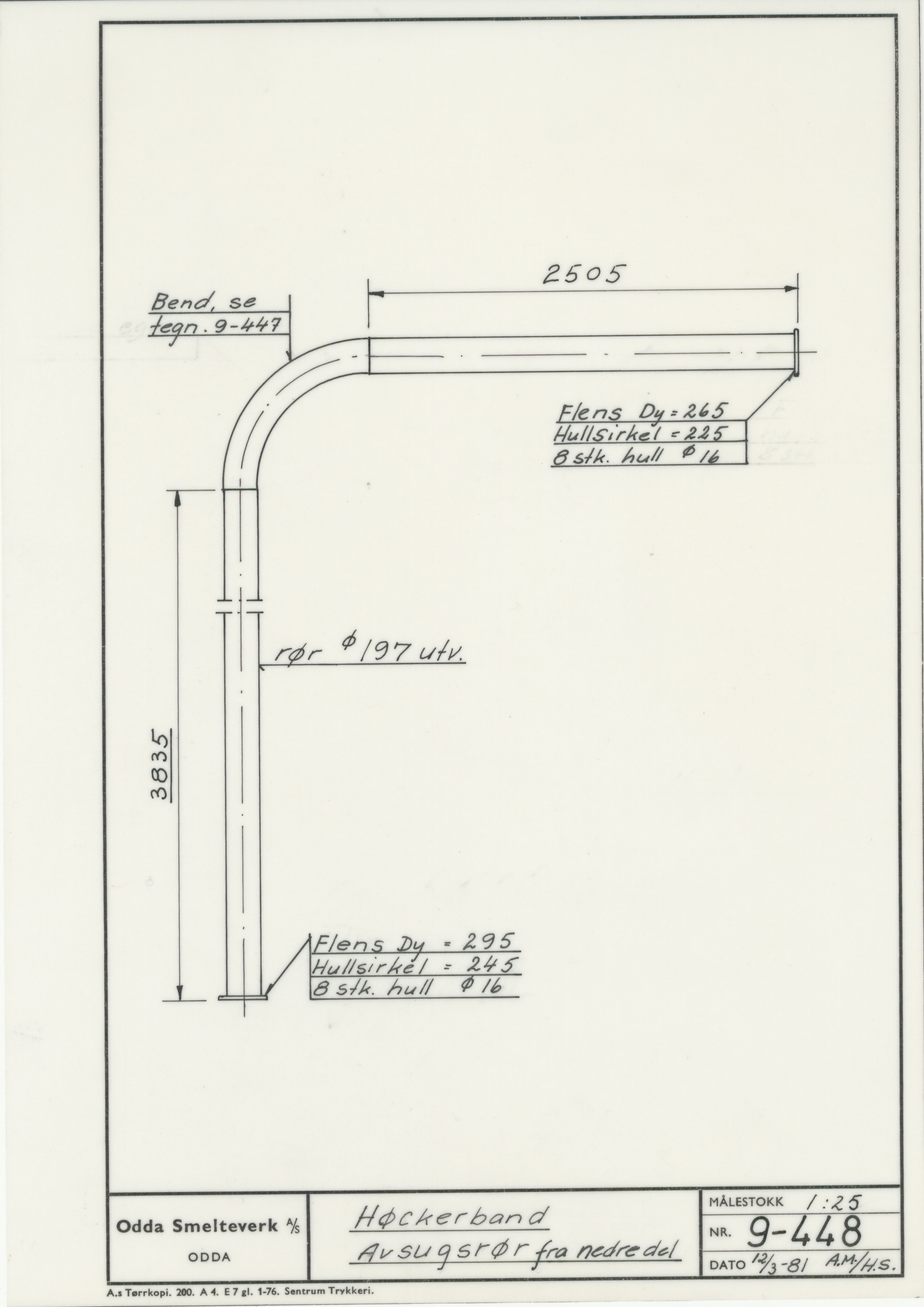 Odda smelteverk AS, KRAM/A-0157.1/T/Td/L0009: Gruppe 9. Blandingsrom og kokstørker, 1920-1970, s. 706