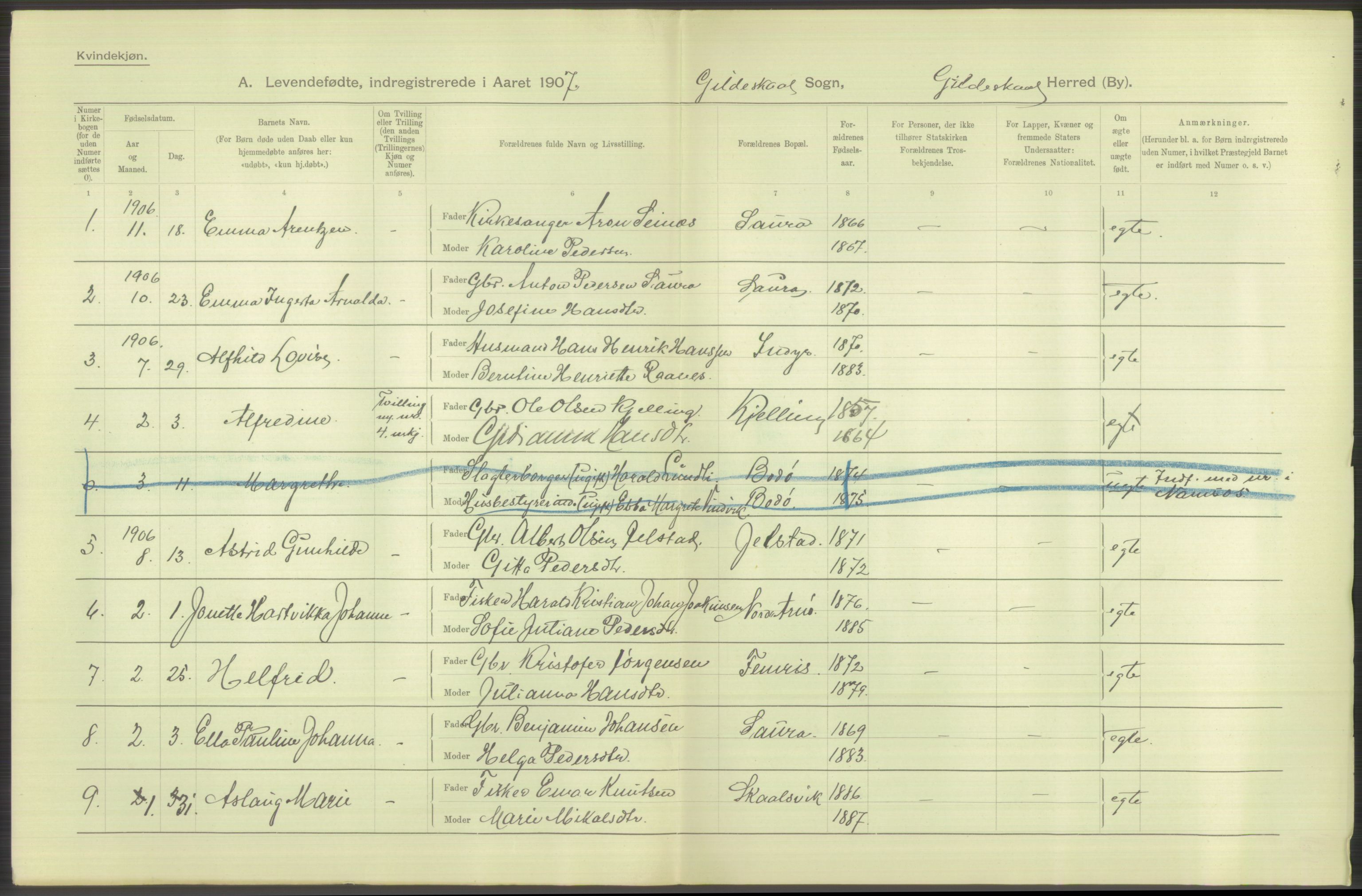 Statistisk sentralbyrå, Sosiodemografiske emner, Befolkning, AV/RA-S-2228/D/Df/Dfa/Dfae/L0043: Nordlands amt: Levendefødte menn og kvinner. Bygder., 1907, s. 398