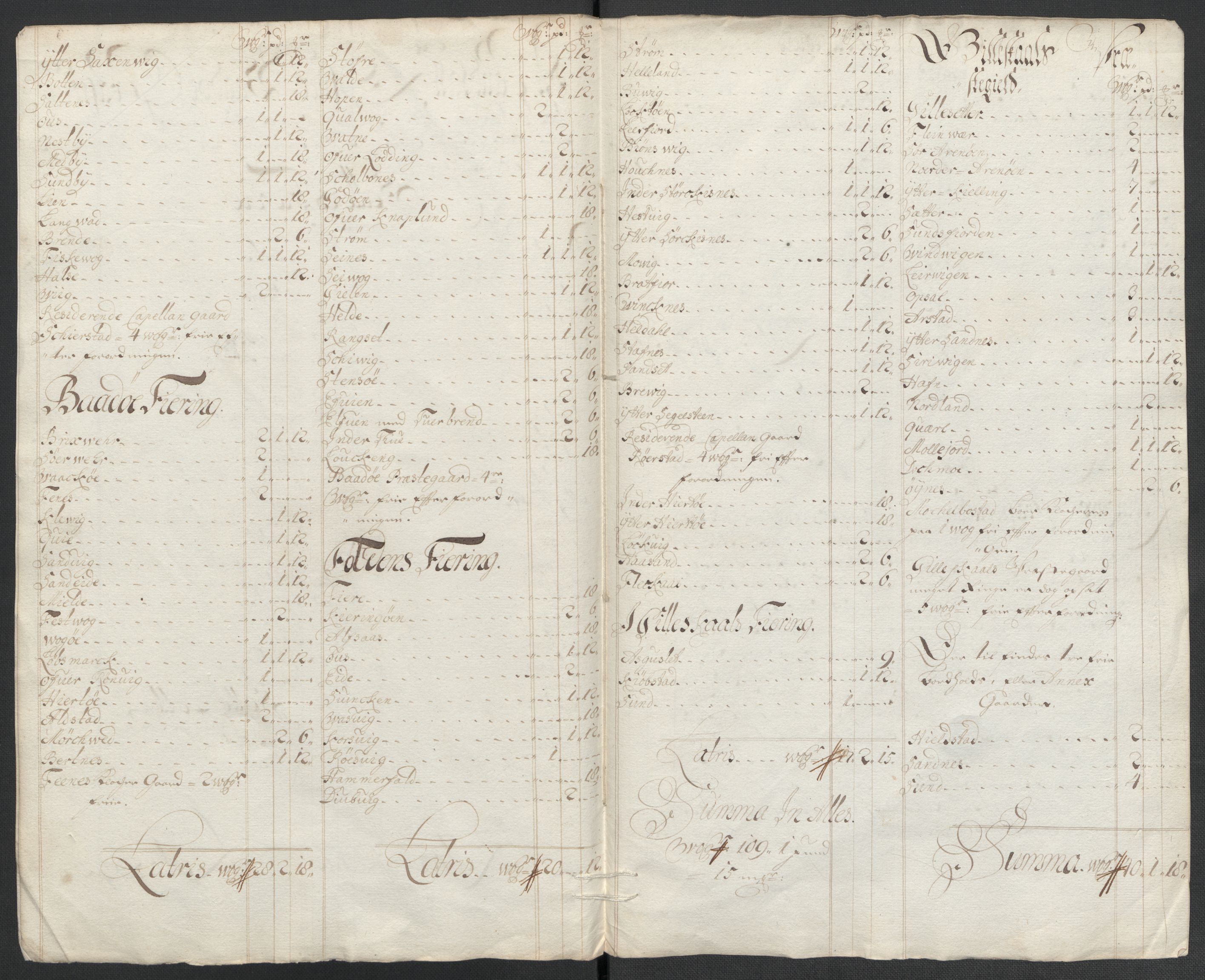 Rentekammeret inntil 1814, Reviderte regnskaper, Fogderegnskap, RA/EA-4092/R66/L4579: Fogderegnskap Salten, 1697-1700, s. 397