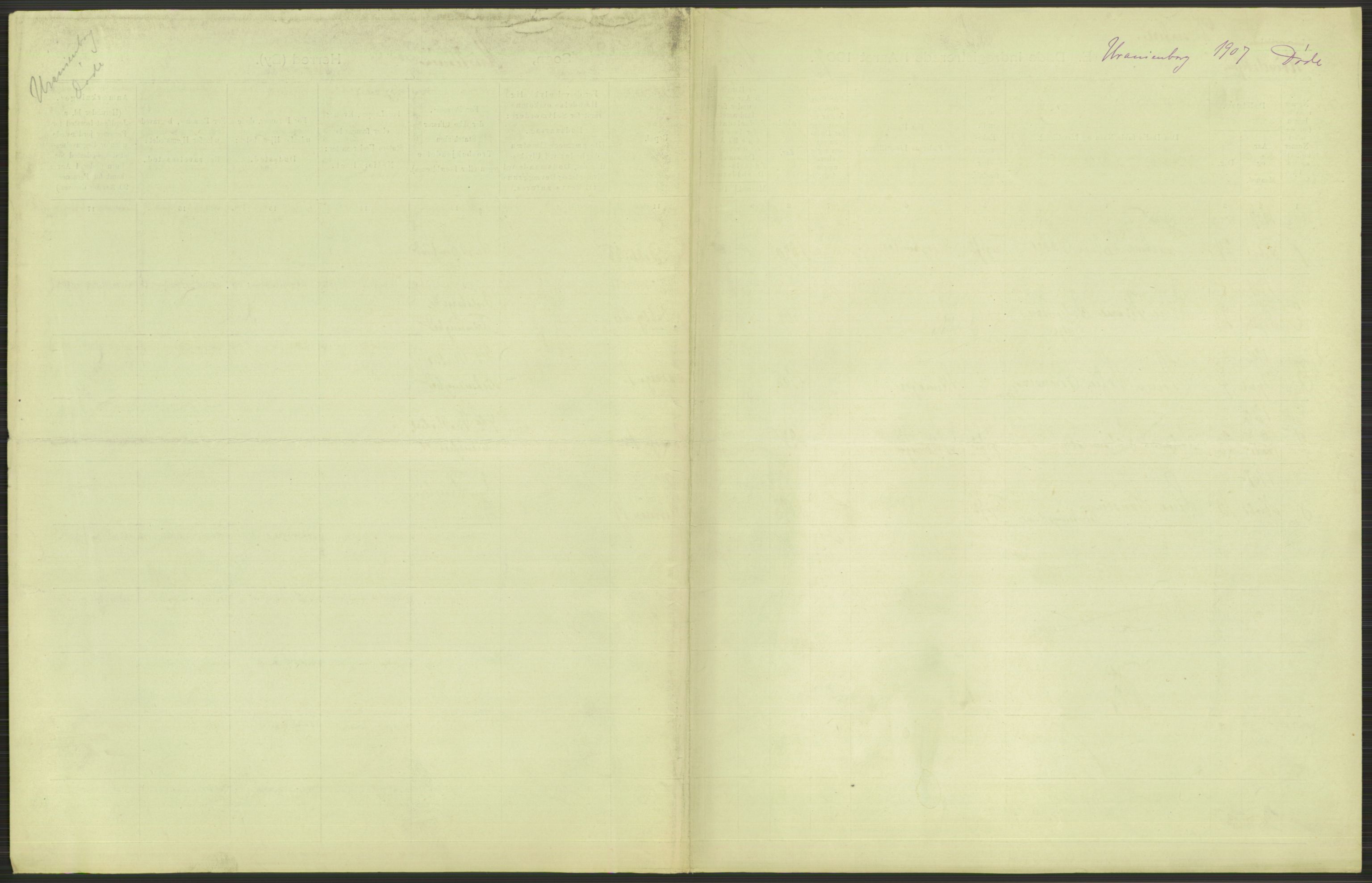 Statistisk sentralbyrå, Sosiodemografiske emner, Befolkning, AV/RA-S-2228/D/Df/Dfa/Dfae/L0009: Kristiania: Døde, 1907, s. 317