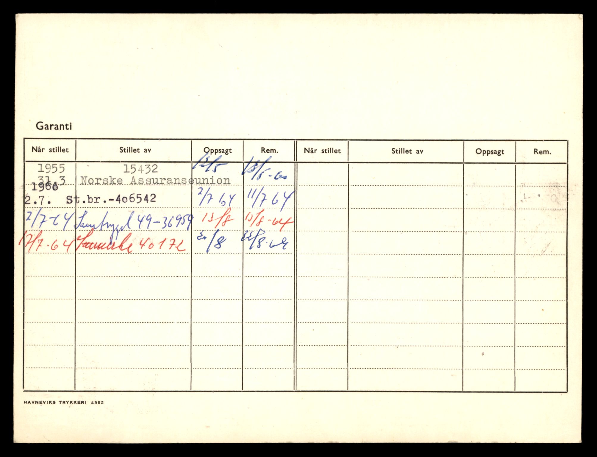 Møre og Romsdal vegkontor - Ålesund trafikkstasjon, AV/SAT-A-4099/F/Fe/L0048: Registreringskort for kjøretøy T 14721 - T 14863, 1927-1998, s. 380
