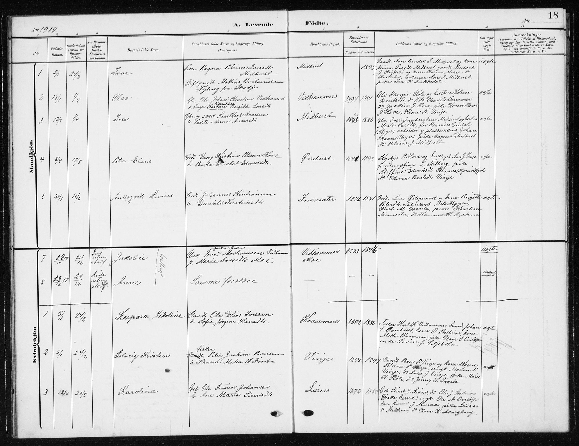 Ministerialprotokoller, klokkerbøker og fødselsregistre - Møre og Romsdal, AV/SAT-A-1454/521/L0303: Klokkerbok nr. 521C04, 1908-1943, s. 18