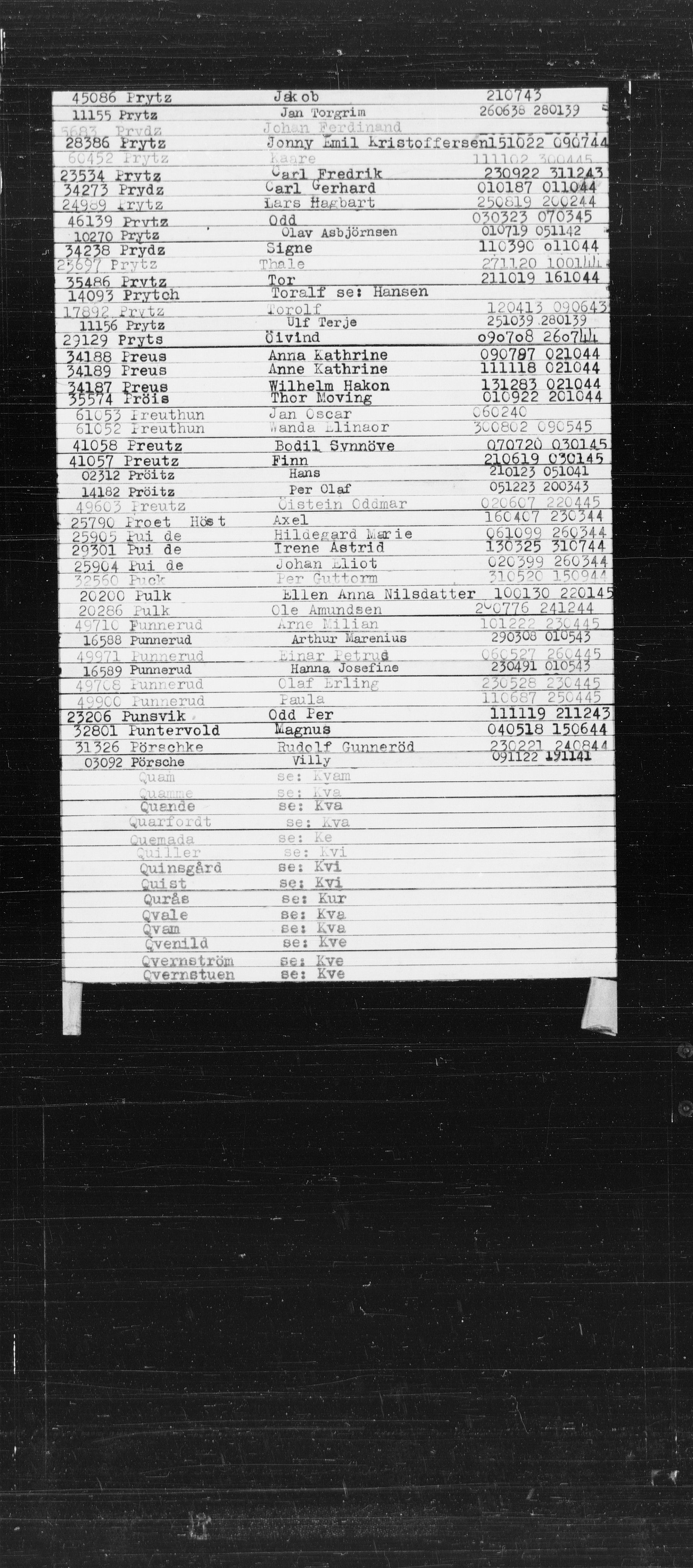 Utenriksstasjonene, Legasjonen i Stockholm, Flyktningkontoret, AV/RA-S-6753/V/Va/L0022: Alfabetisk register til Kjesäterkartoteket, 1940-1945, s. 715