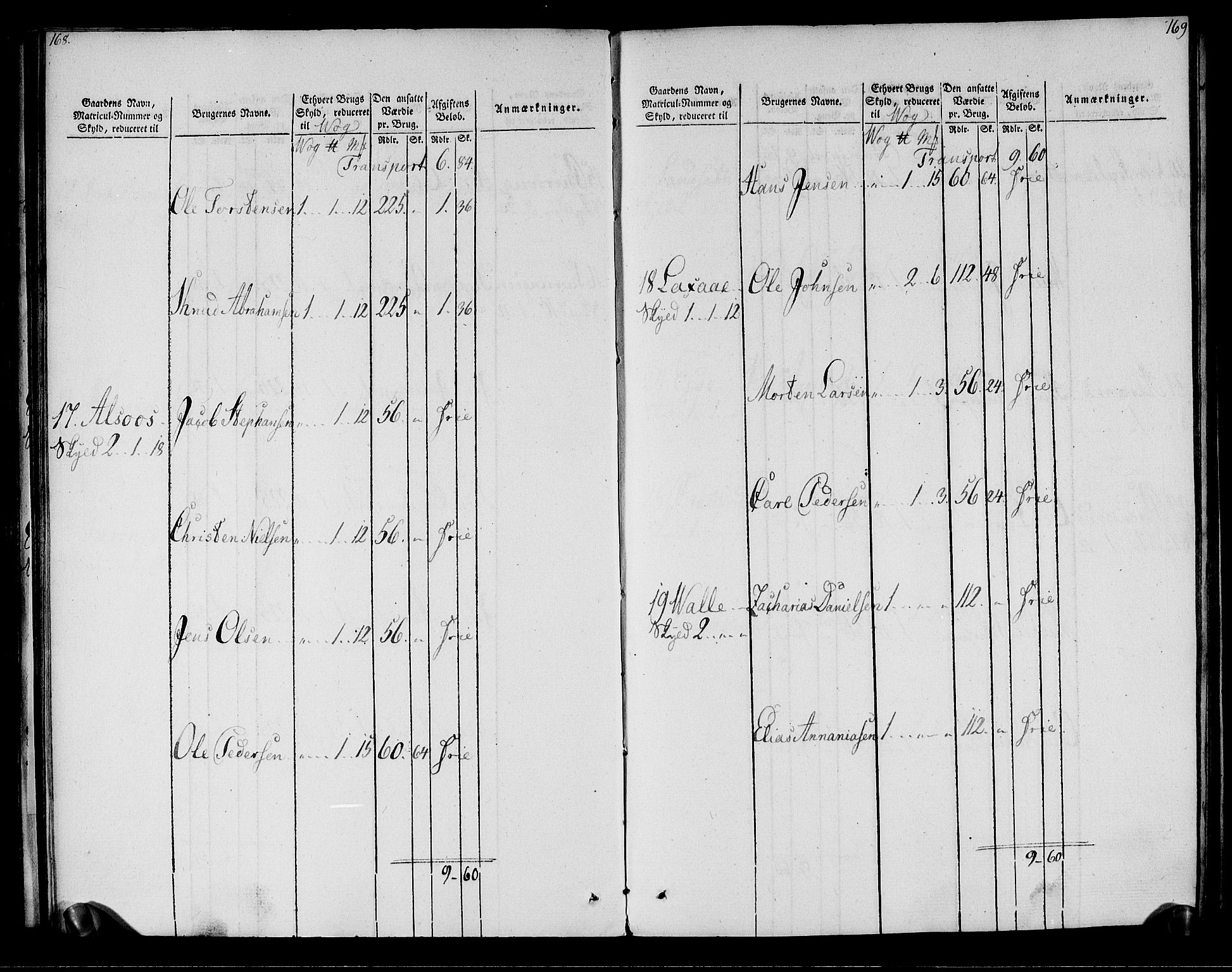 Rentekammeret inntil 1814, Realistisk ordnet avdeling, AV/RA-EA-4070/N/Ne/Nea/L0161: Salten fogderi. Oppebørselsregister, 1803-1804, s. 86