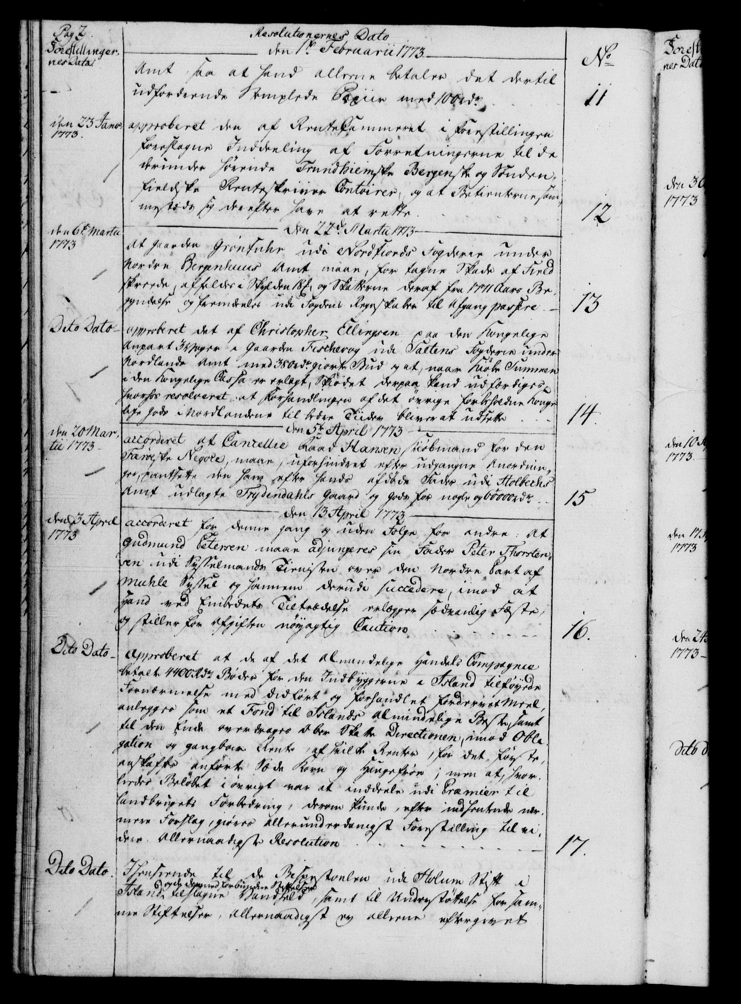 Rentekammeret, Kammerkanselliet, RA/EA-3111/G/Gf/Gfb/L0009: Register til norske relasjons- og resolusjonsprotokoller (merket RK 52.104), 1773-1780, s. 2
