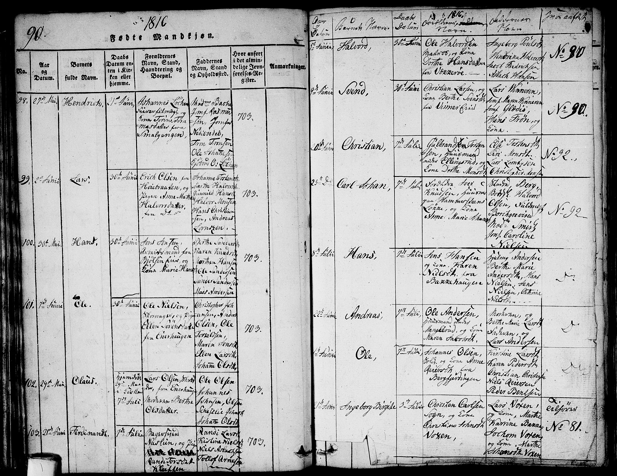Aker prestekontor kirkebøker, AV/SAO-A-10861/G/L0002: Klokkerbok nr. 2, 1815-1819, s. 90a-90b