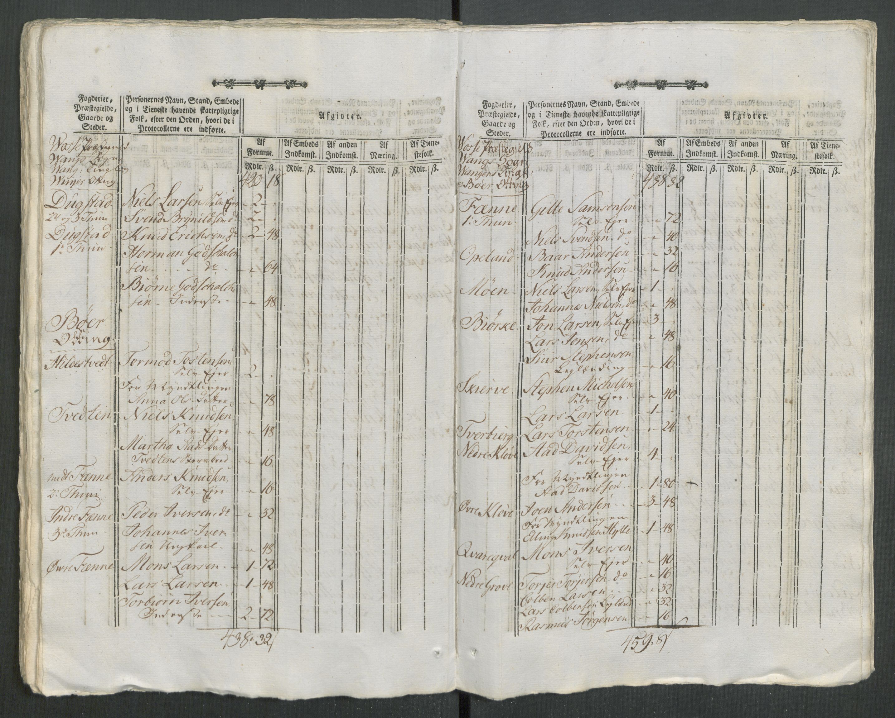 Rentekammeret inntil 1814, Reviderte regnskaper, Mindre regnskaper, AV/RA-EA-4068/Rf/Rfe/L0028: Nedre Romerike fogderi. Nedre Telemark og Bamle fogderi, Nordhordland og Voss fogderi, 1789, s. 452